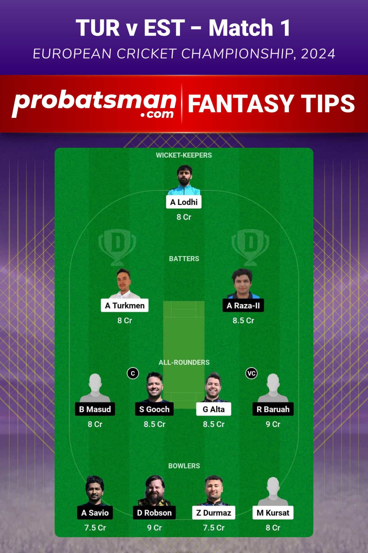 TUR vs EST Dream11 Prediction For Match 1 of Group A of European Cricket Championship 2024