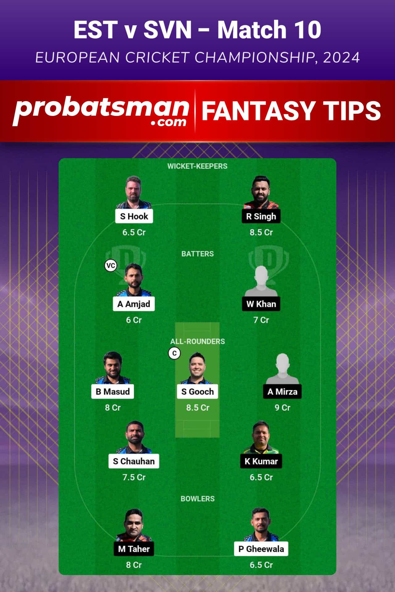 EST vs SVN Dream11 Prediction For Match 10 of Group 1 of European Cricket Championship 2024