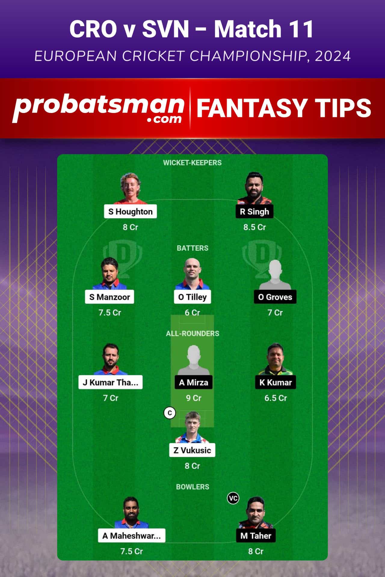 CRO vs SVN Dream11 Prediction For Match 11 of Group 1 of European Cricket Championship 2024