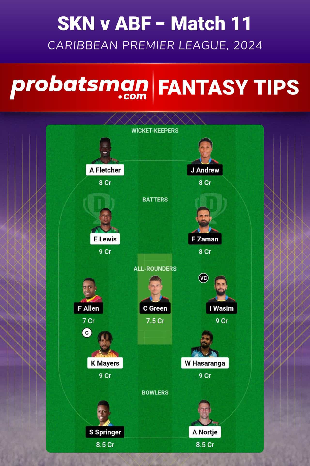 SKN vs ABF Dream11 Prediction For Match 11 of CPL 2024