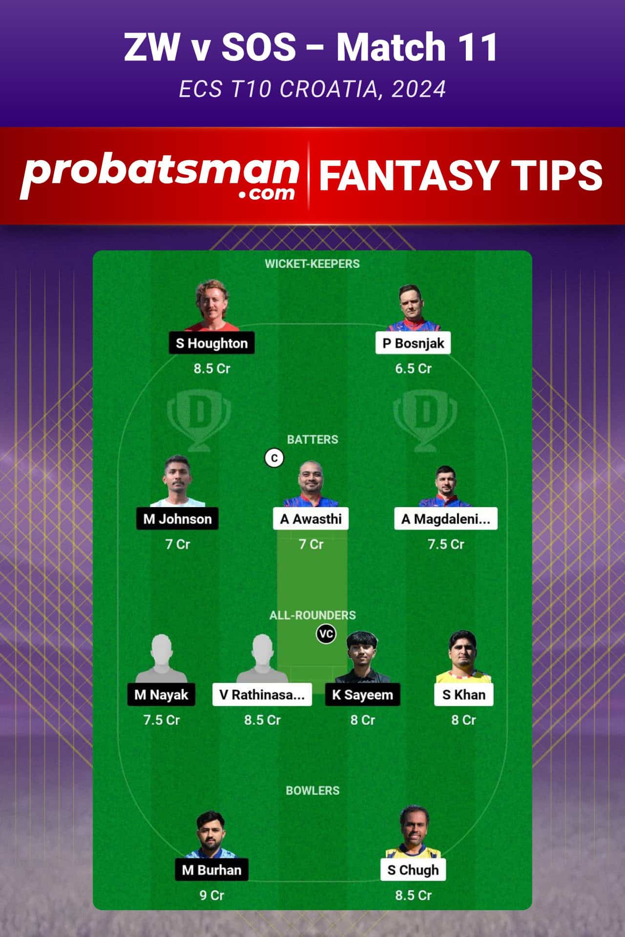 ZW vs SOS Dream11 Prediction For Match 11 of ECS T10 Croatia 2024