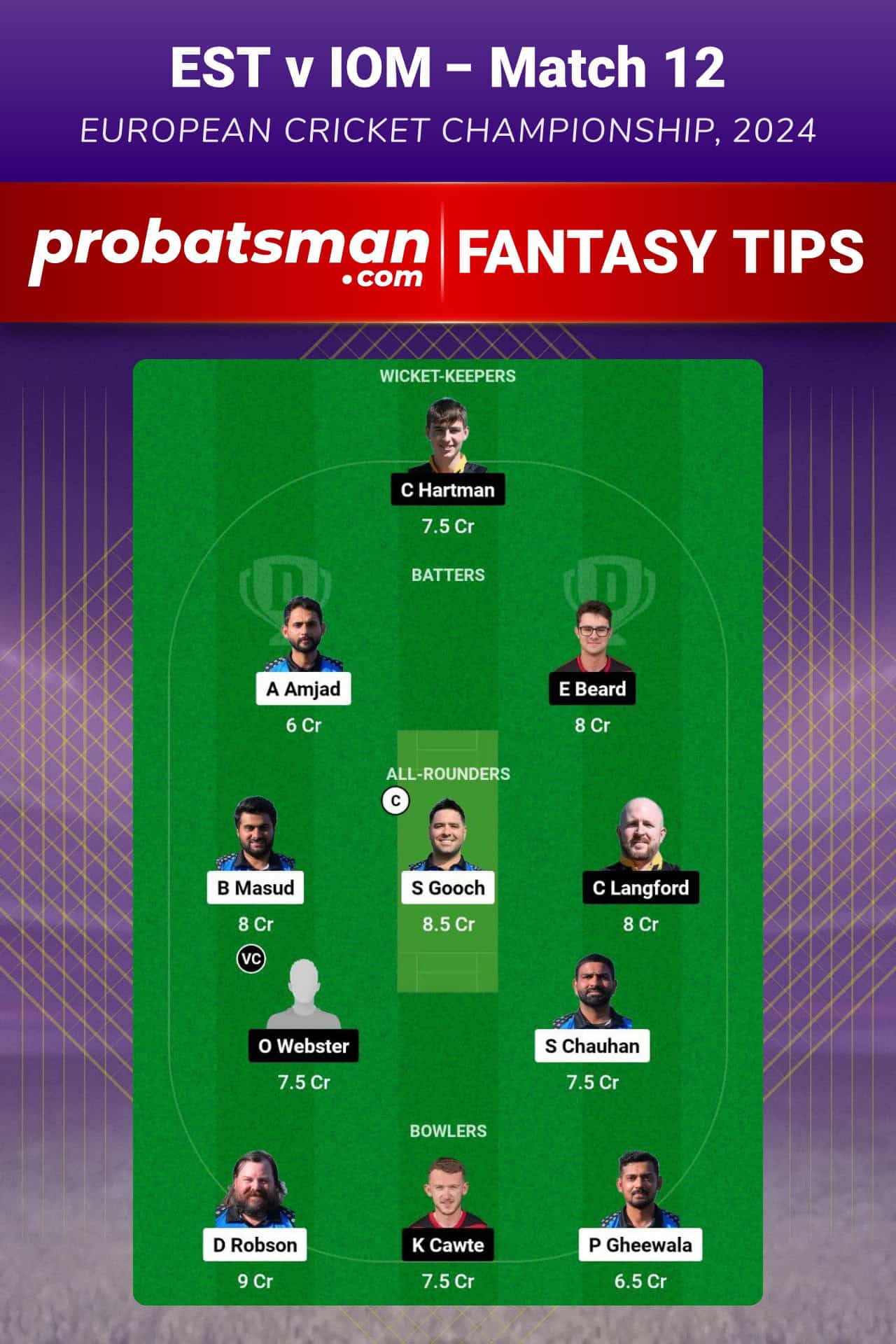 EST vs IOM Dream11 Prediction For Match 12 of Group 1 of European Cricket Championship 2024