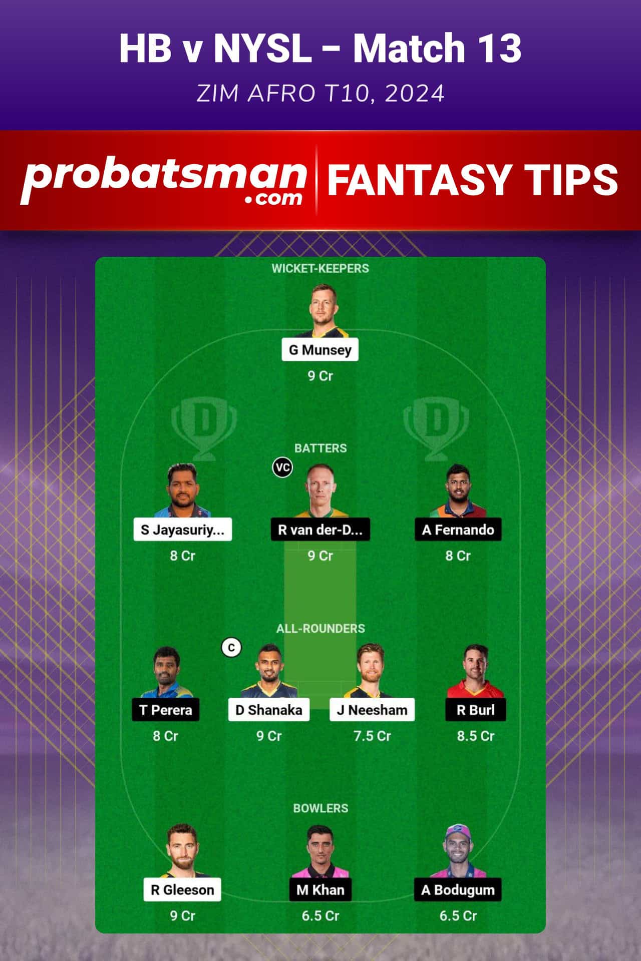 HB vs NYSL Dream11 Prediction For Match 13 of Zim Afro T10 2024