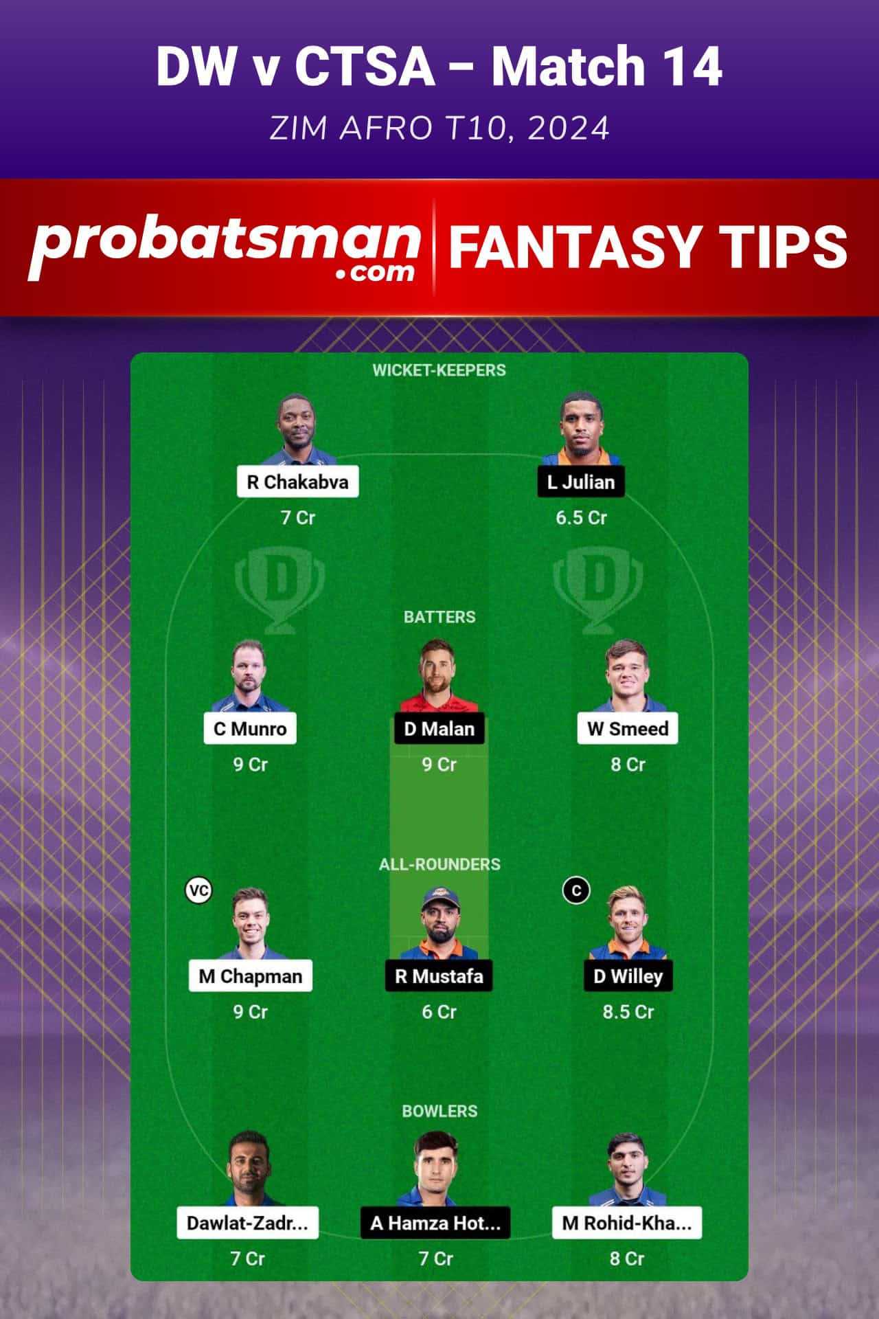 DW vs CTSA Dream11 Prediction For Match 14 of Zim Afro T10 2024