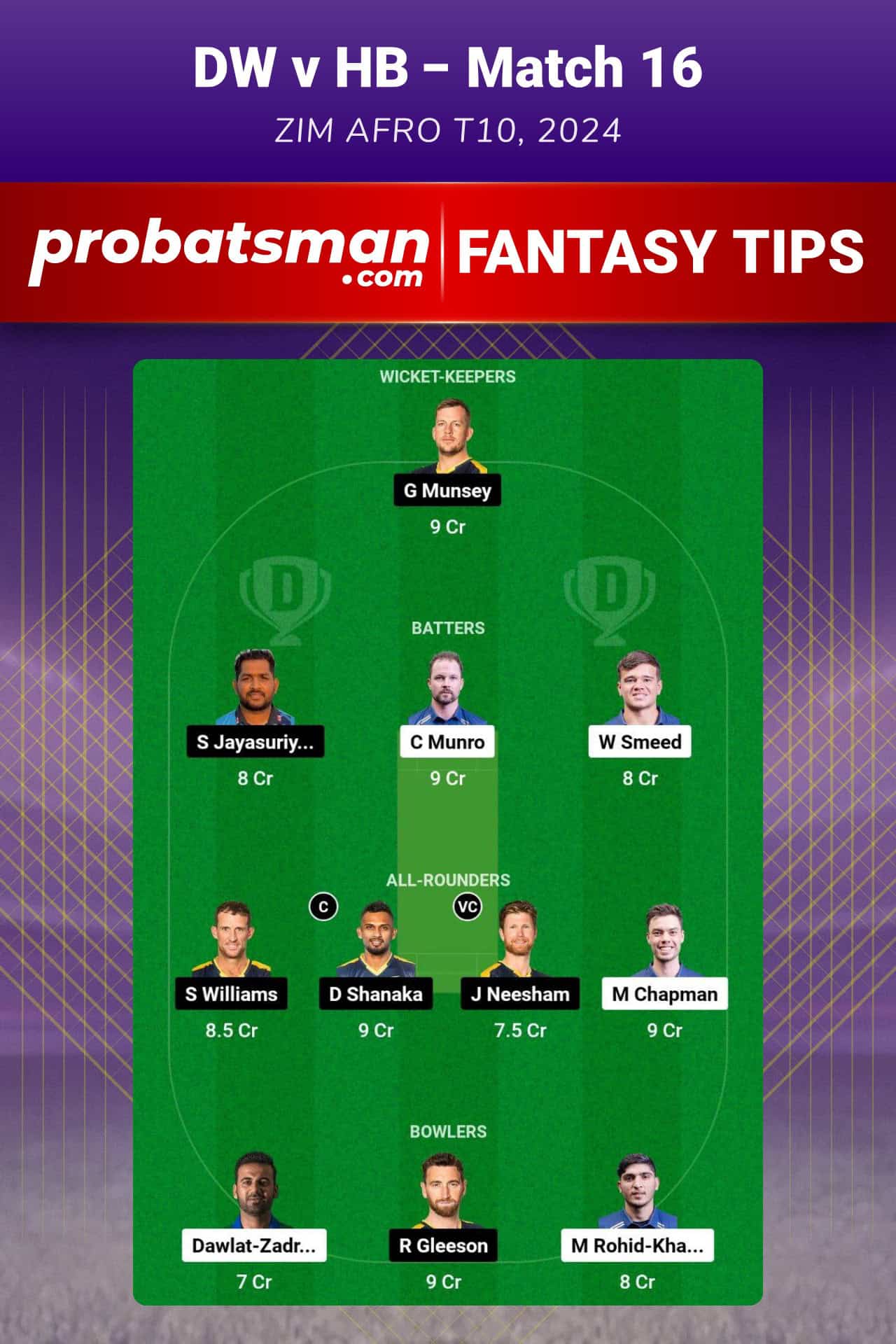 DW vs HB Dream11 Prediction For Match 16 of Zim Afro T10 2024