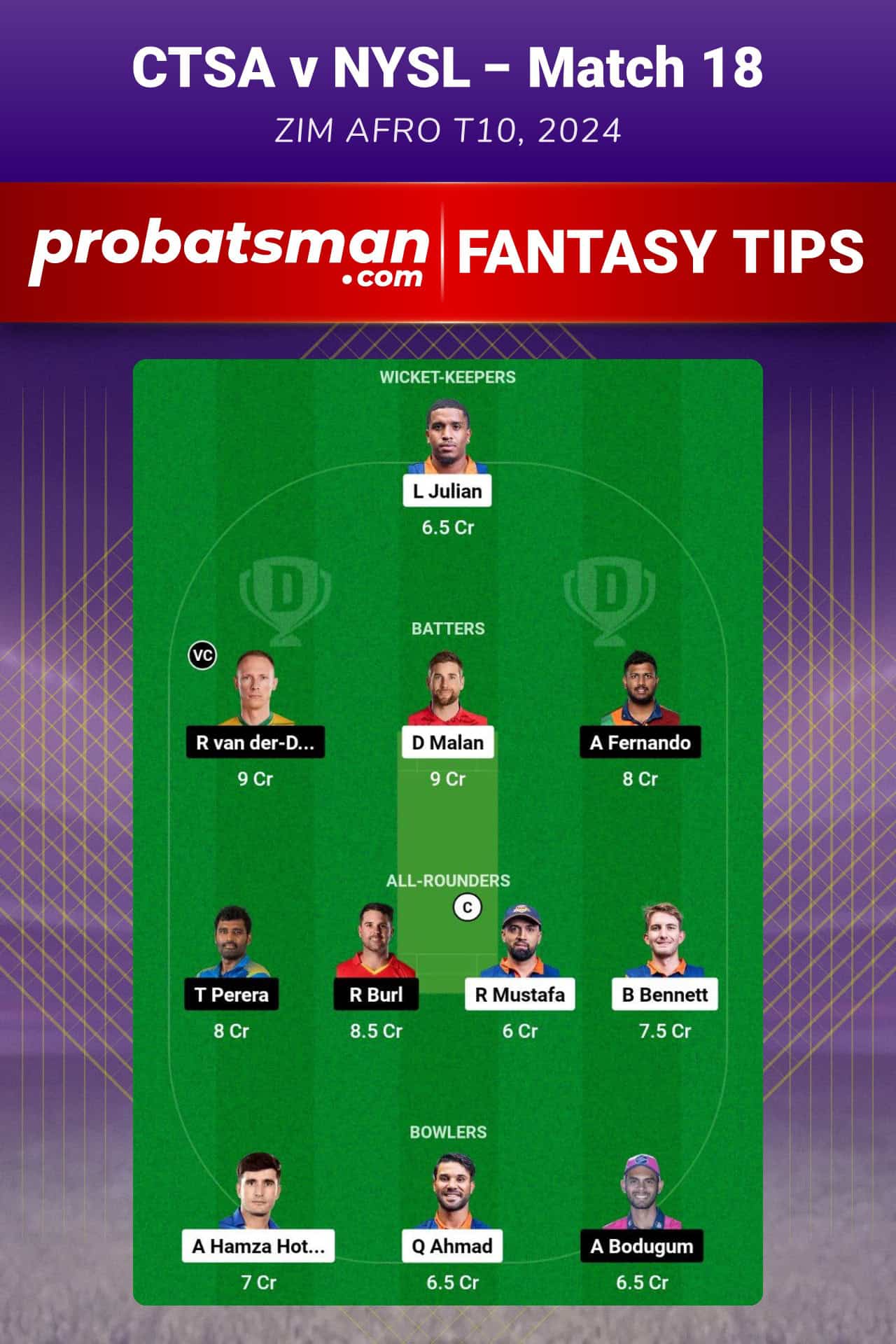 CTSA vs NYSL Dream11 Prediction For Match 18 of Zim Afro T10 2024