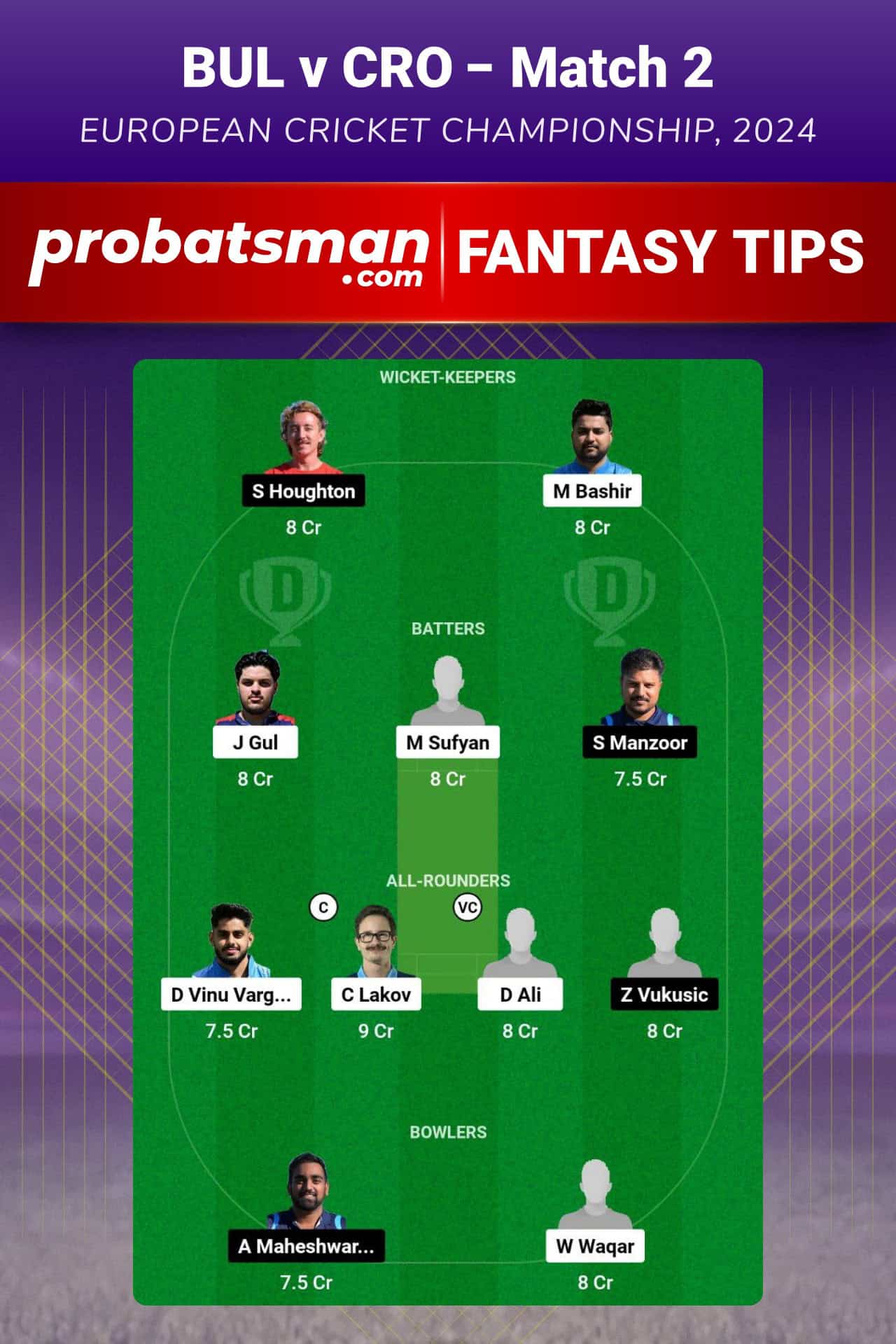 BUL vs CRO Dream11 Prediction For Match 2 of Group A of European Cricket Championship 2024