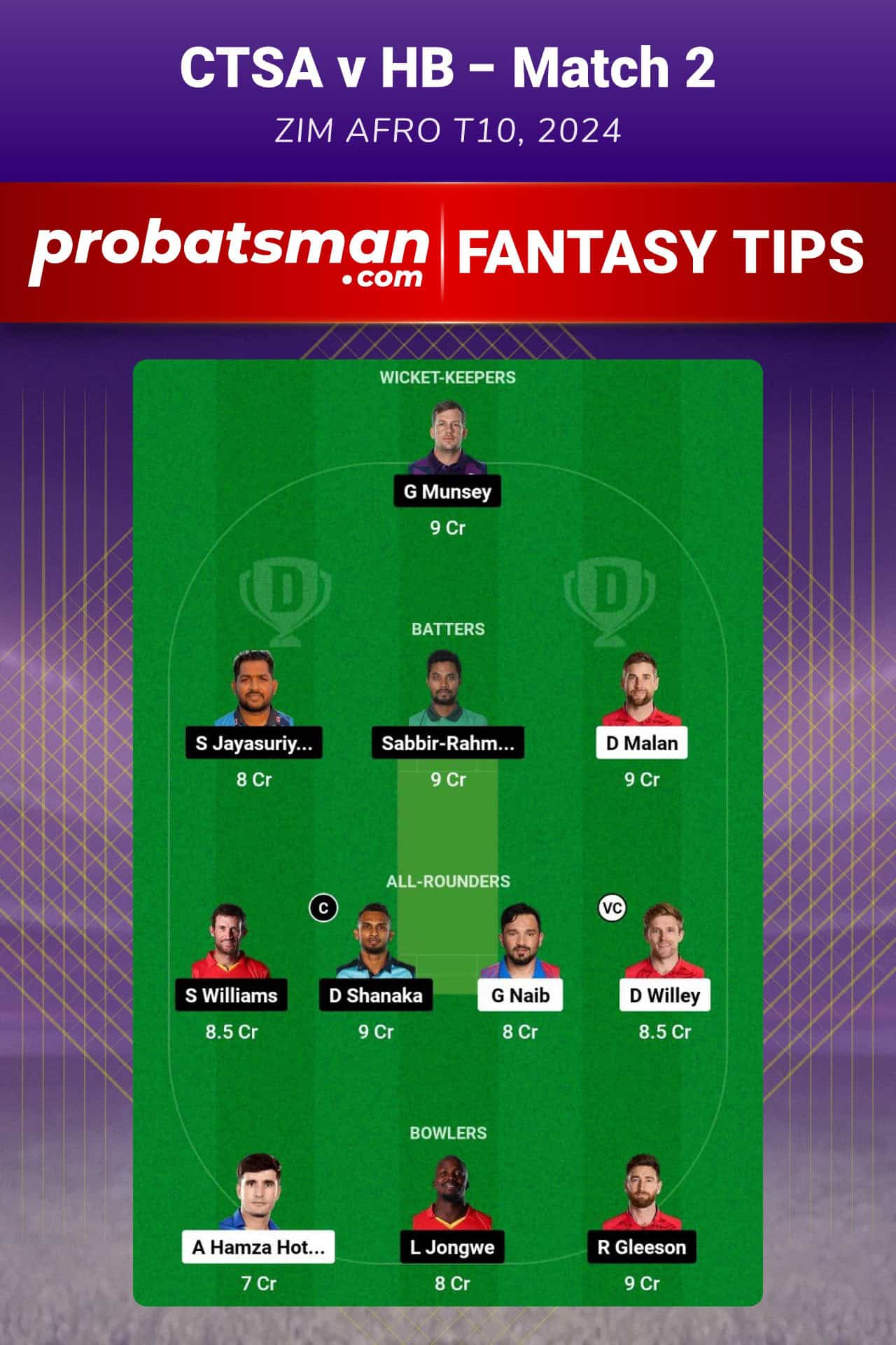 CTSA vs HB Dream11 Prediction For Match 2 of Zim Afro T10 2024