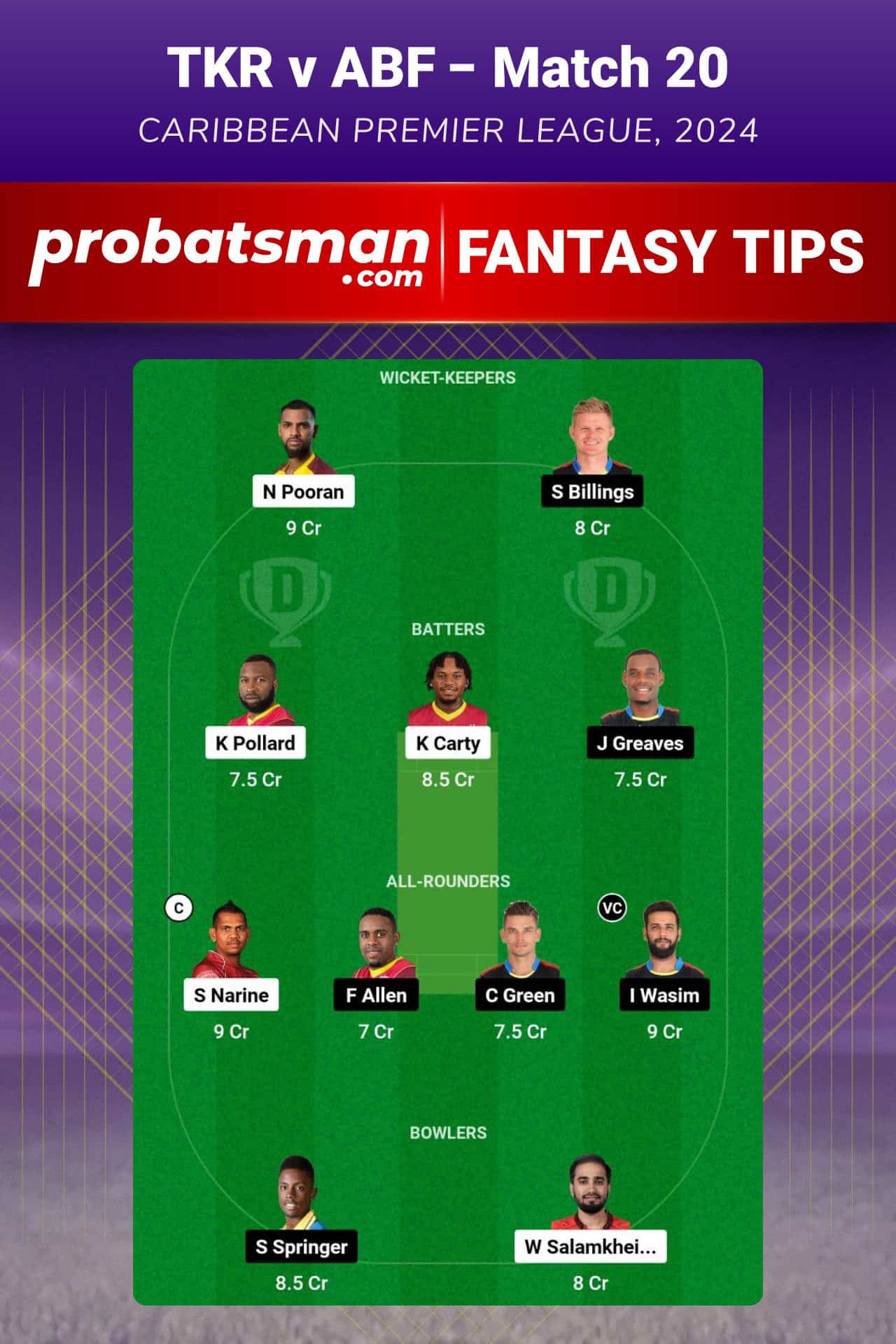 TKR vs ABF Dream11 Prediction For Match 20 of CPL 2024