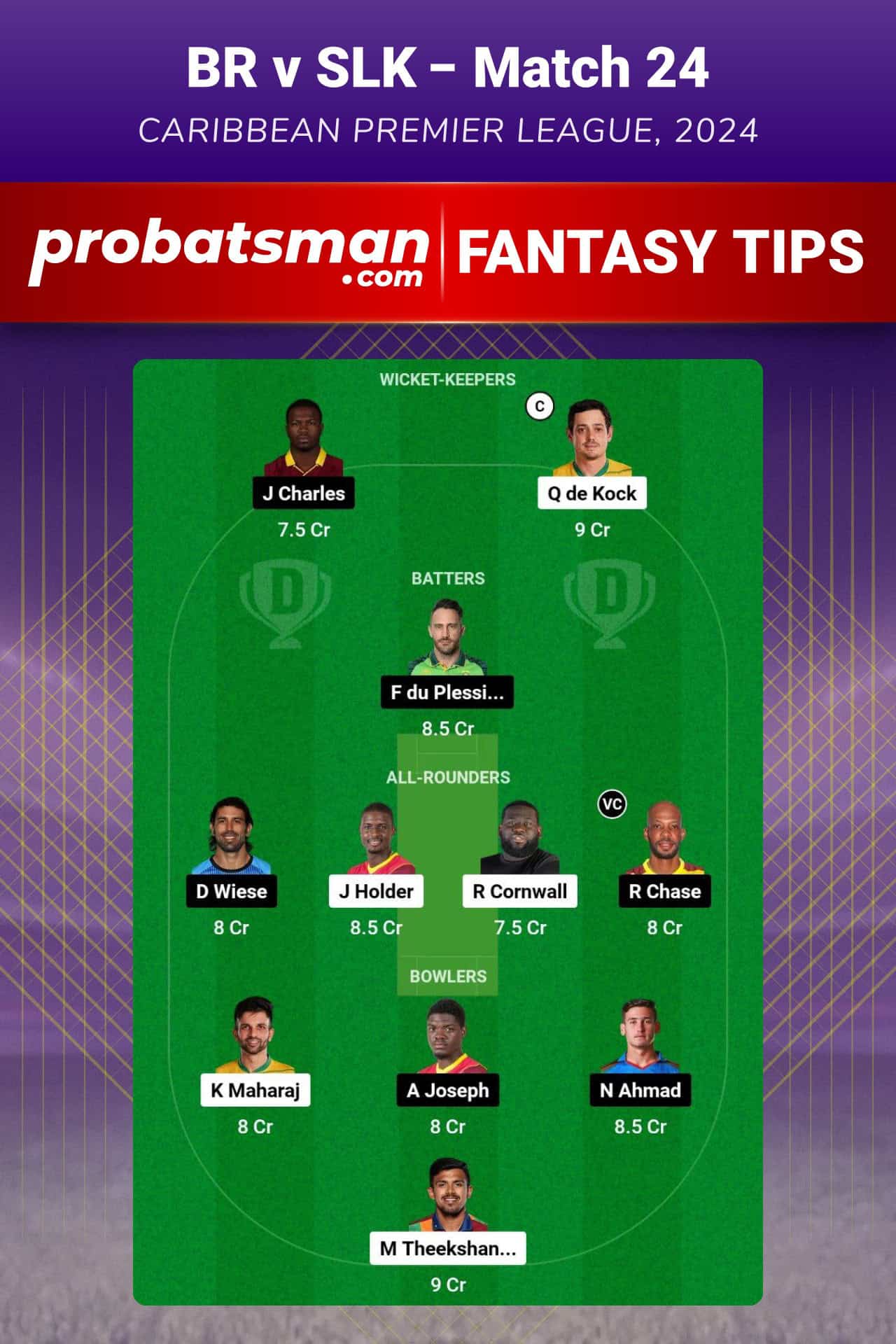 BR vs SLK Dream11 Prediction For Match 24 of CPL 2024