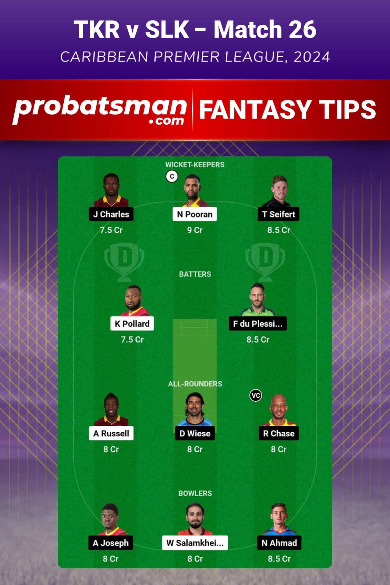 TKR vs SLK Dream11 Prediction For Match 26 of CPL 2024