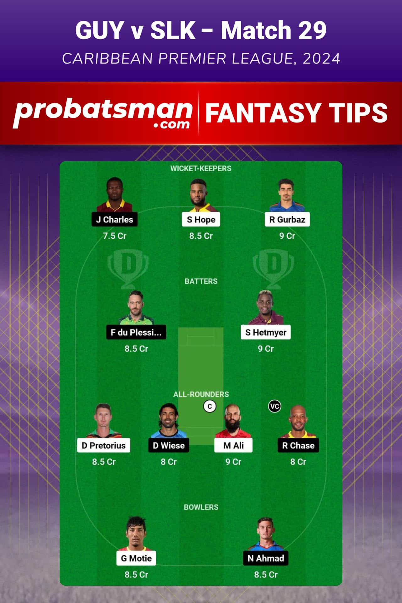 GUY vs SLK Dream11 Prediction For Match 29 of CPL 2024