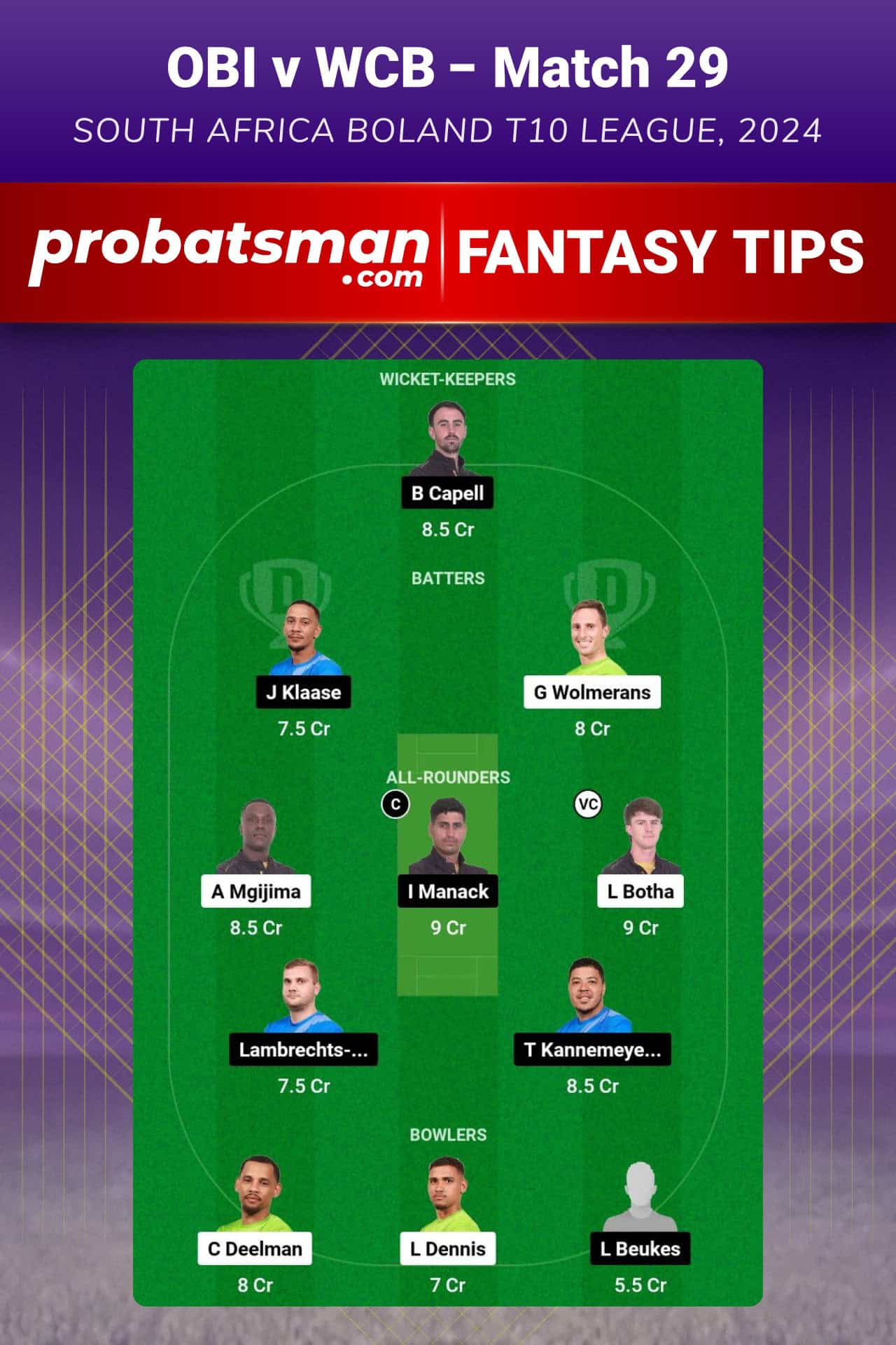 OBI vs WCB Dream11 Prediction For Match 29 of South Africa Boland T10 League 2024