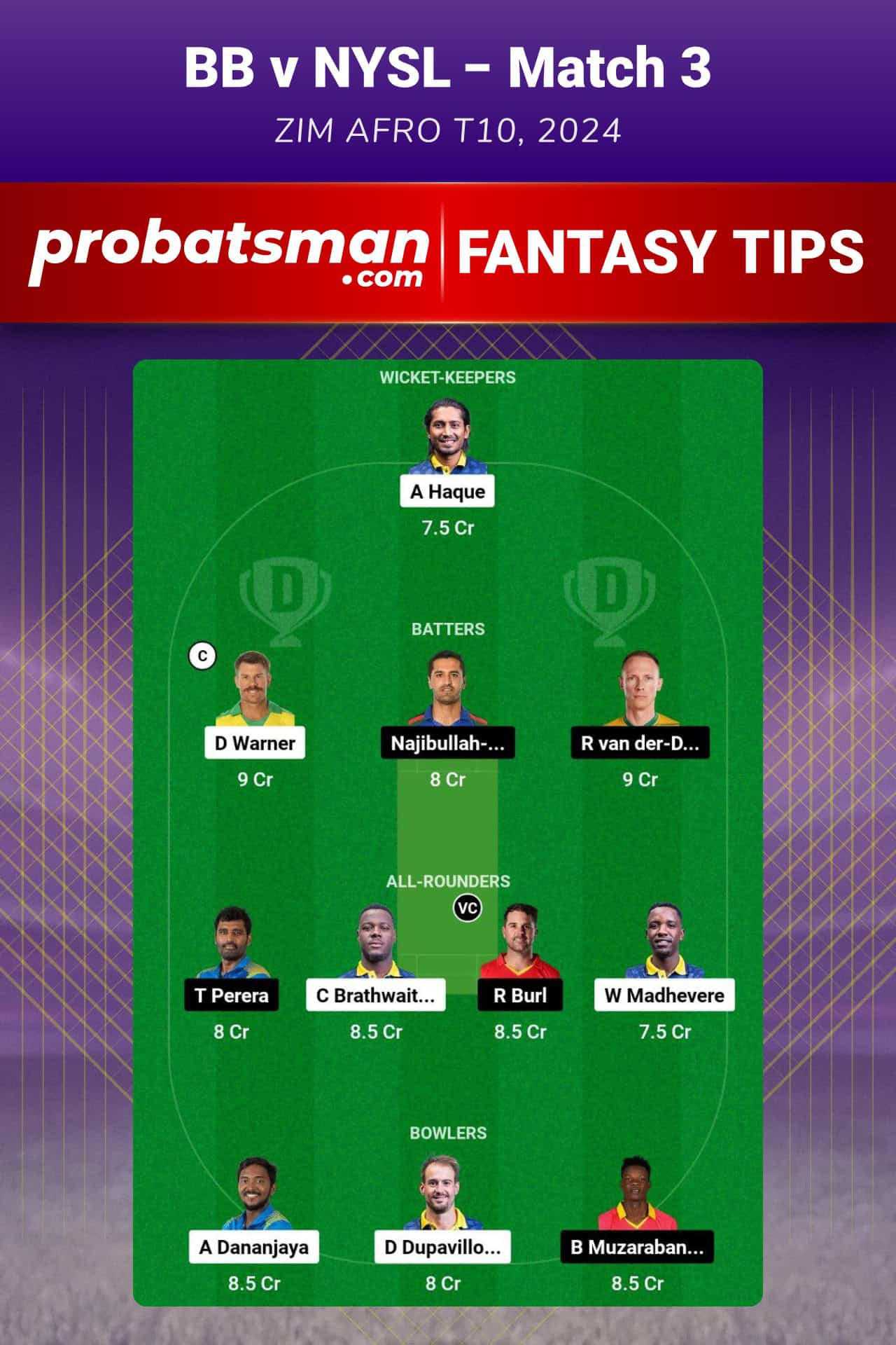 BB vs NYSL Dream11 Prediction For Match 3 of Zim Afro T10 2024