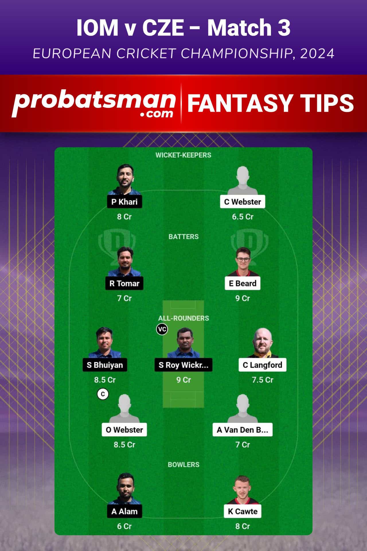 IOM vs CZE Dream11 Prediction For Match 3 of Playoffs of European Cricket Championship 2024