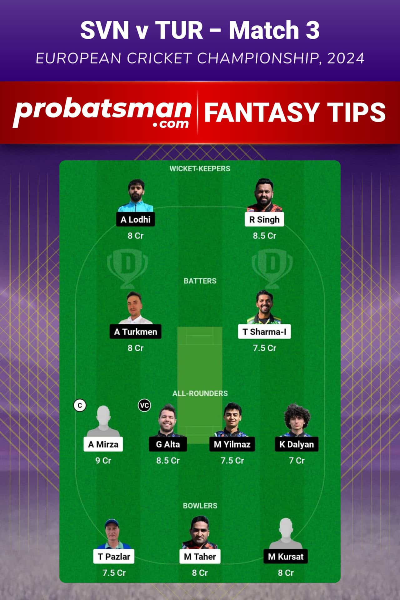 SVN vs TUR Dream11 Prediction For Match 3 of Group A of European Cricket Championship 2024