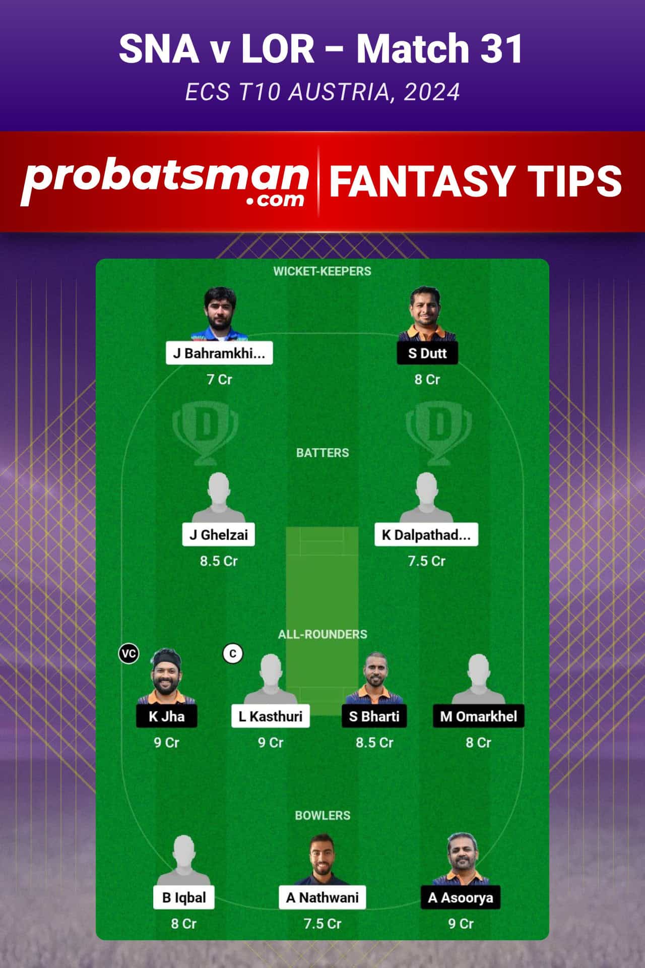 SNA vs LOR Dream11 Prediction For Match 31 of ECS T10 Austria 2024