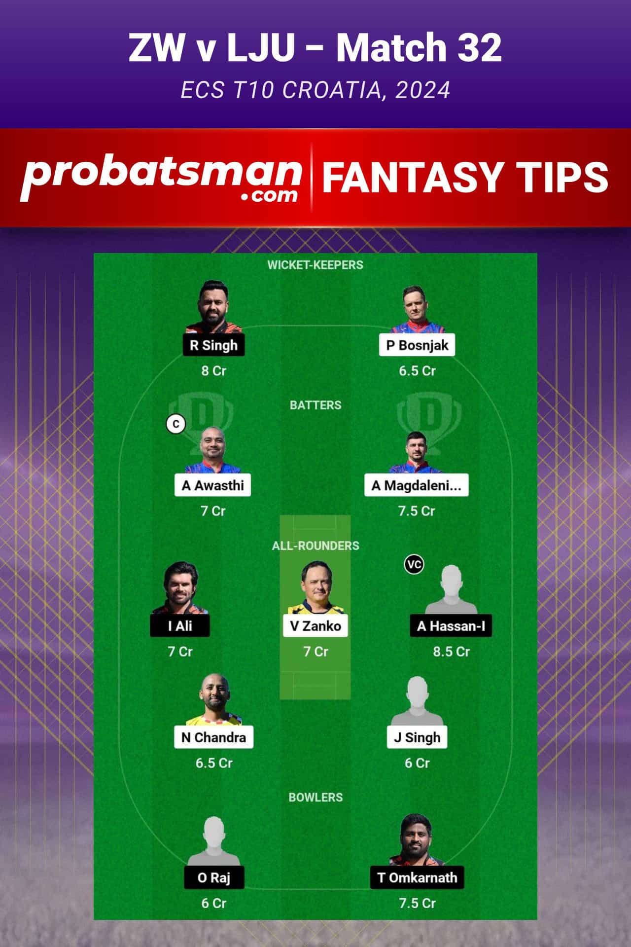 ZW vs LJU Dream11 Prediction For Match 32 of ECS T10 Croatia 2024