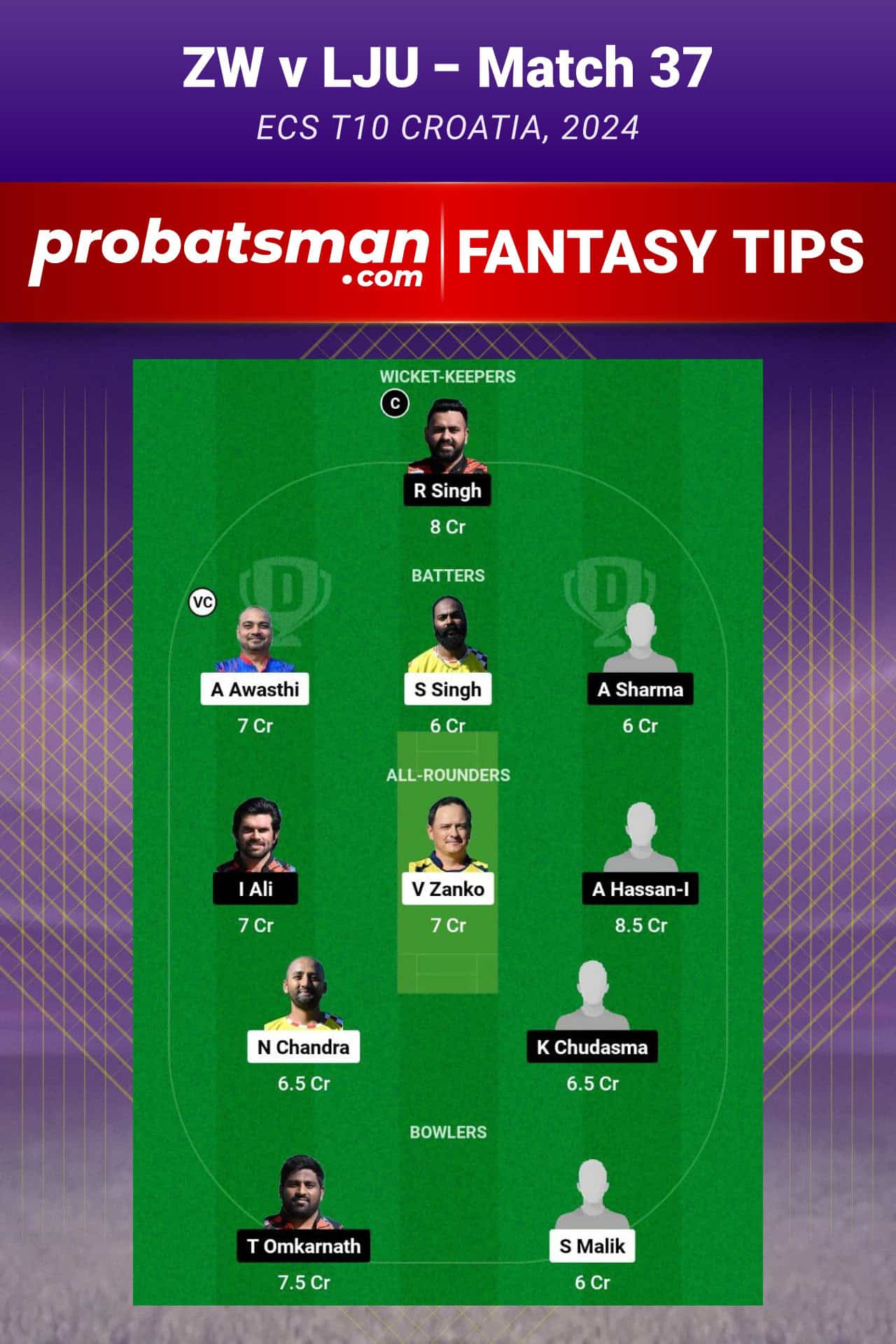 ZW vs LJU Dream11 Prediction For Match 37 of ECS T10 Croatia 2024