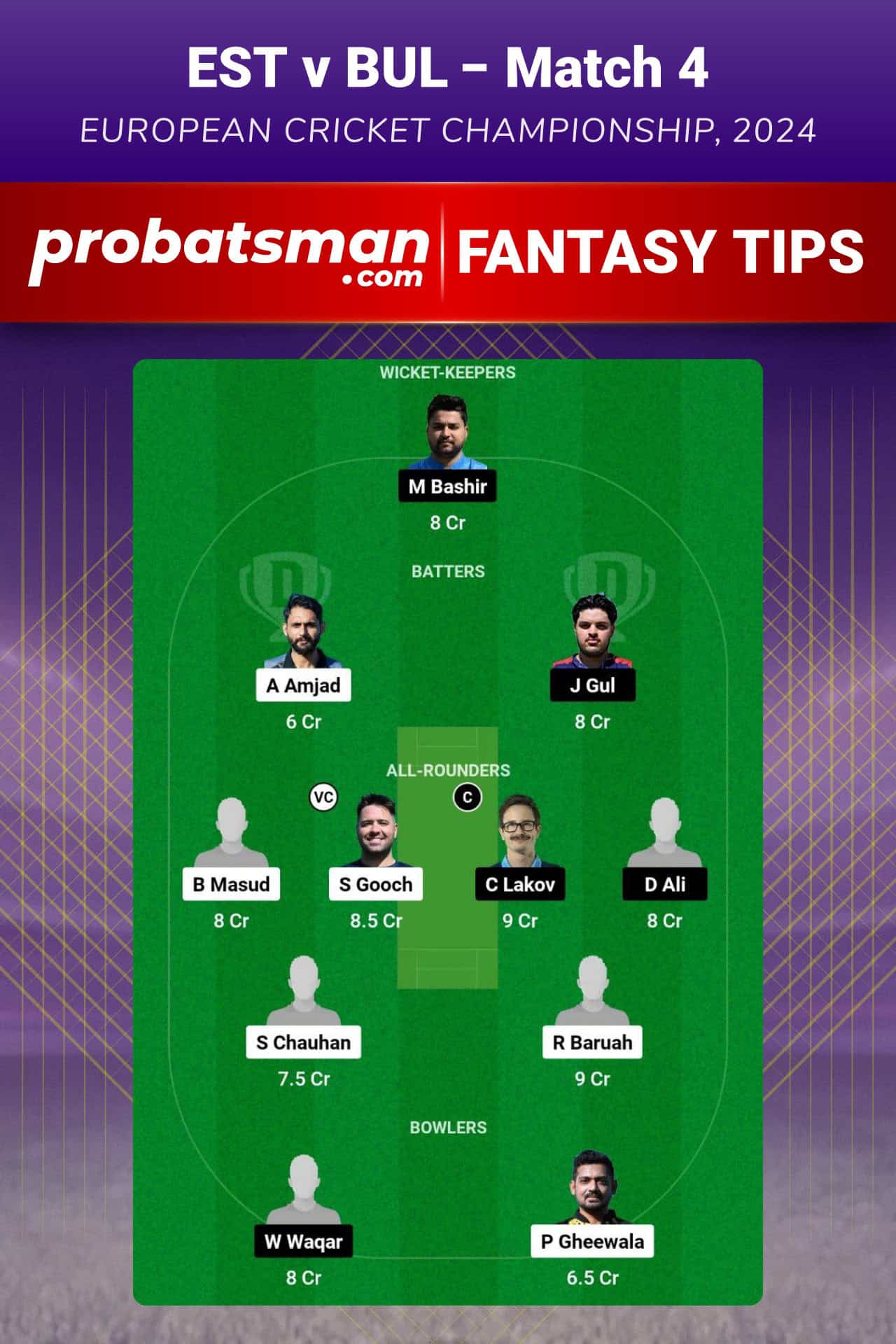 EST vs BUL Dream11 Prediction For Match 4 of Group 1 of European Cricket Championship 2024