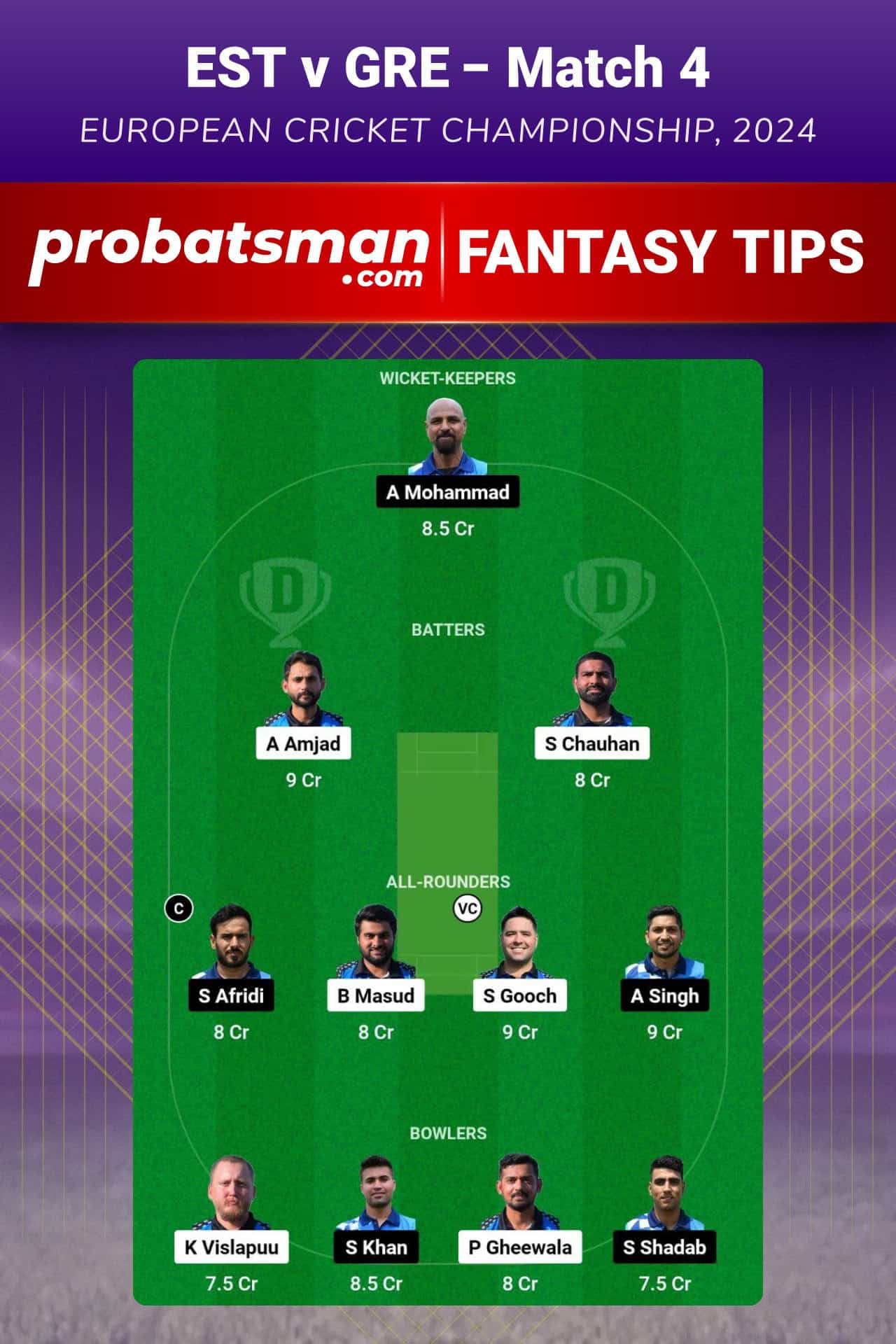 EST vs GRE Dream11 Prediction For Match 4 of Playoffs of European Cricket Championship 2024