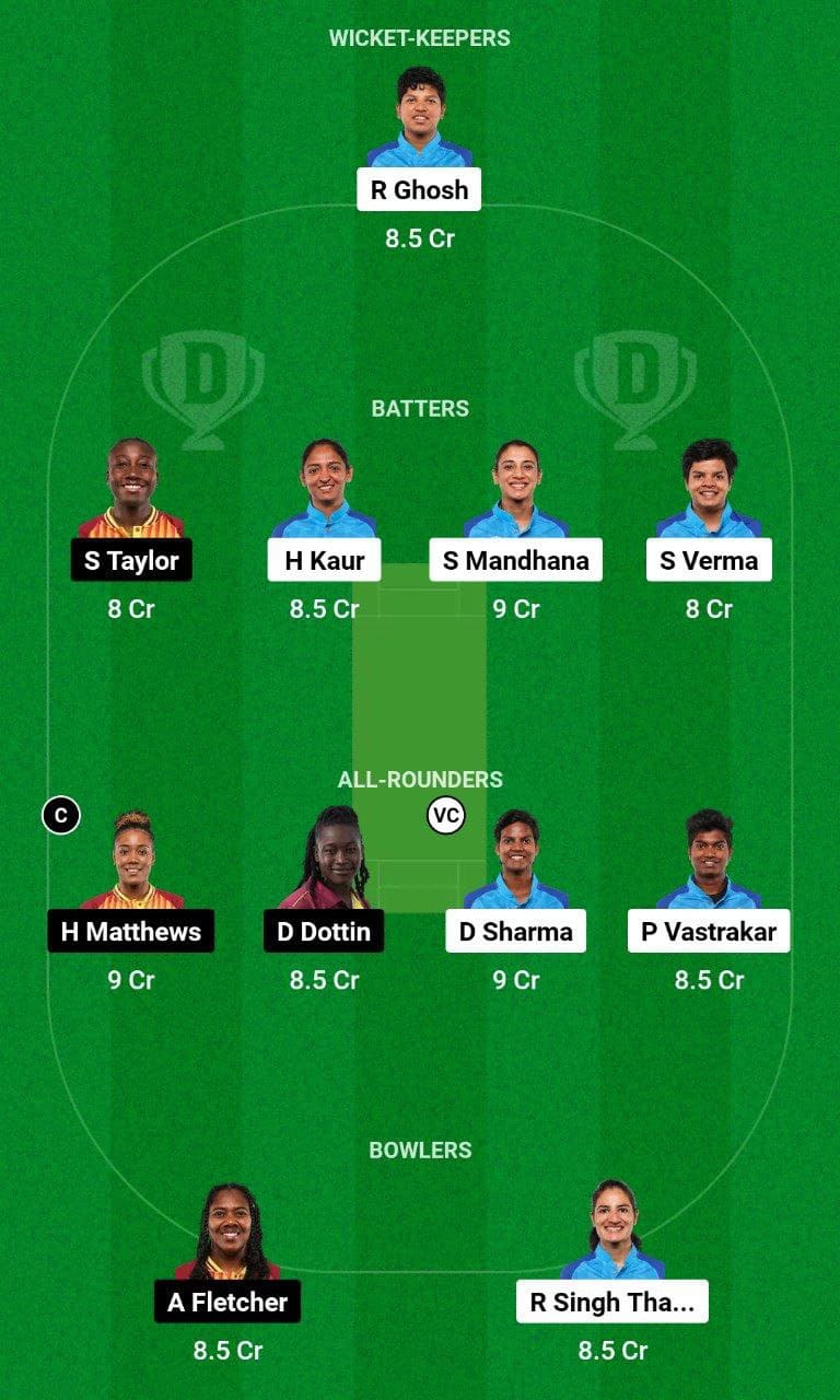 IN-W vs WI-W Dream11 Prediction For Match 4 of ICC T20 Womens World Cup Warm-ups 2024