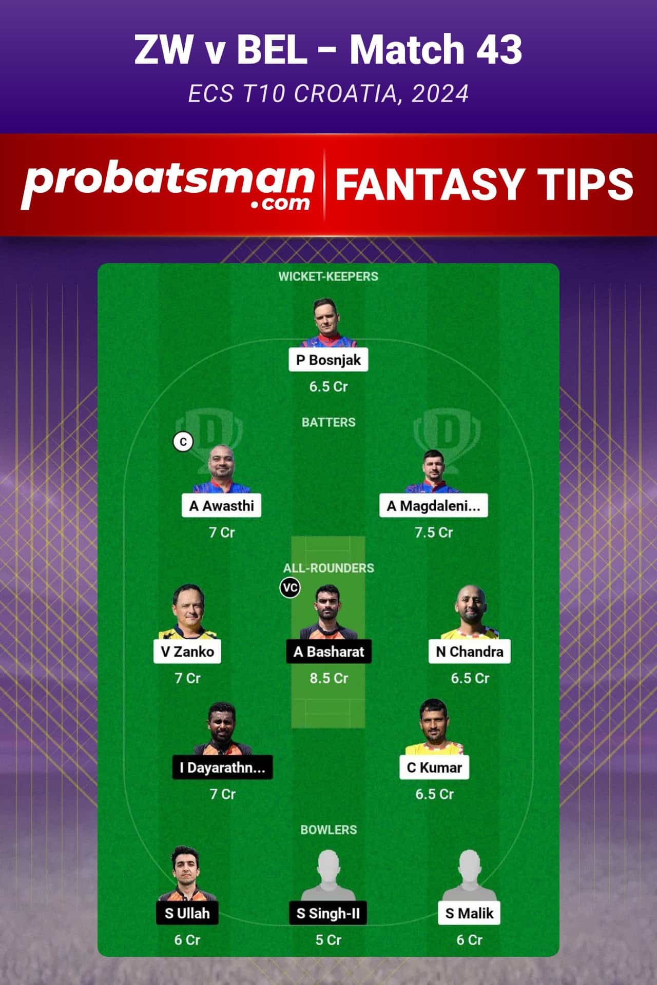 ZW vs BEL Dream11 Prediction For Match 43 of ECS T10 Croatia 2024