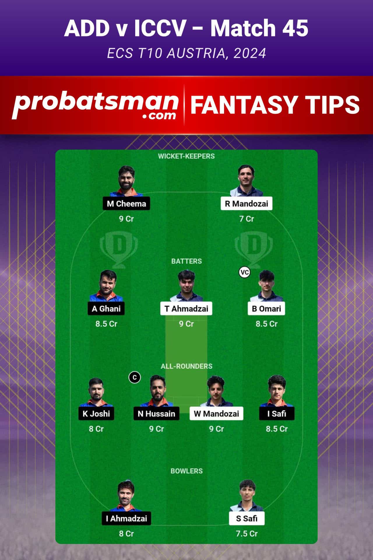 ADD vs ICCV Dream11 Prediction For Match 45 of ECS T10 Austria 2024