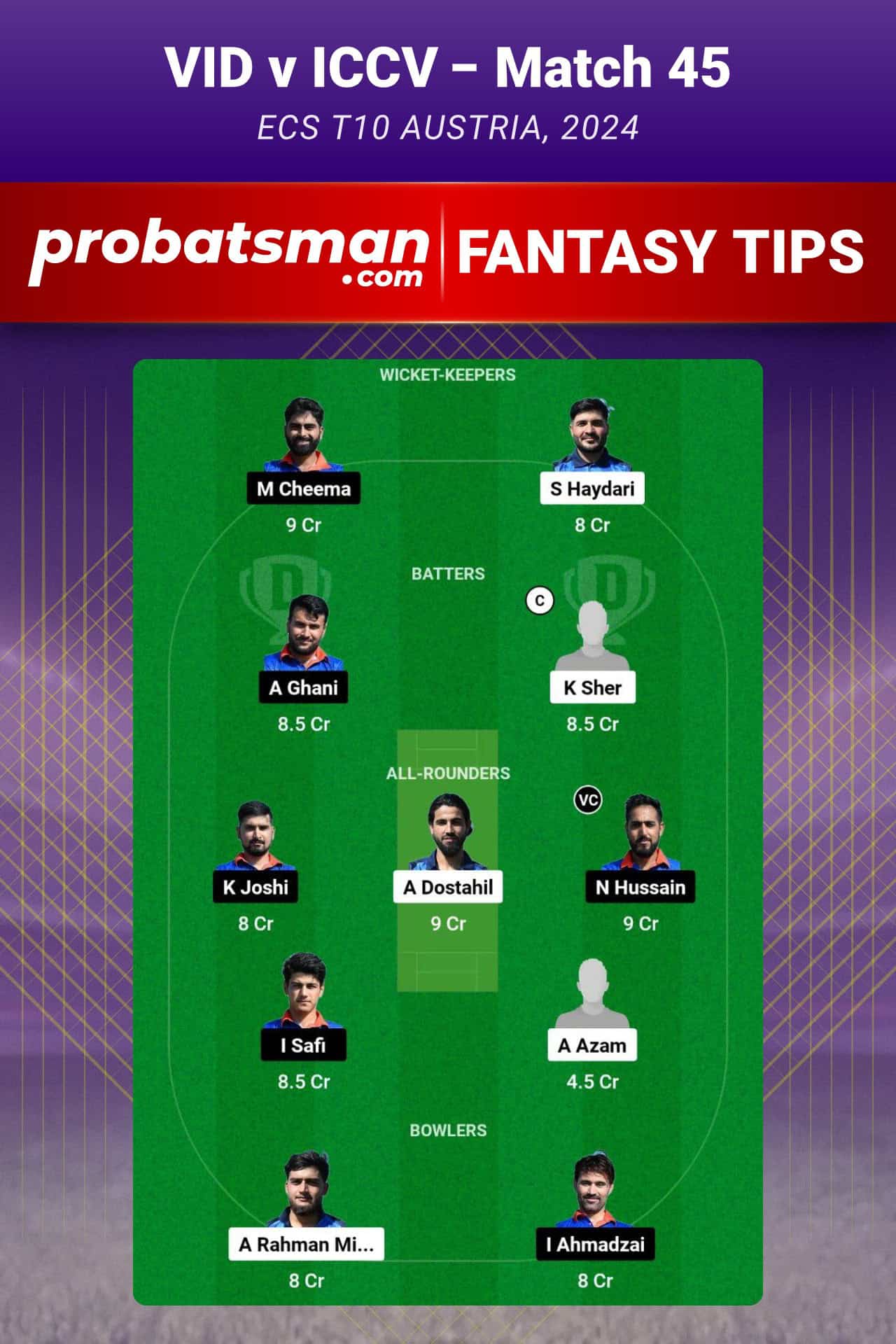 VID vs ICCV Dream11 Prediction For Match 46 of ECS T10 Austria 2024