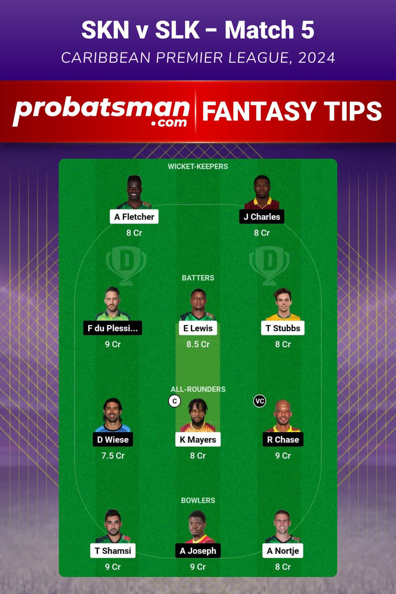 SKN vs SLK Dream11 Prediction For Match 5 of CPL 2024