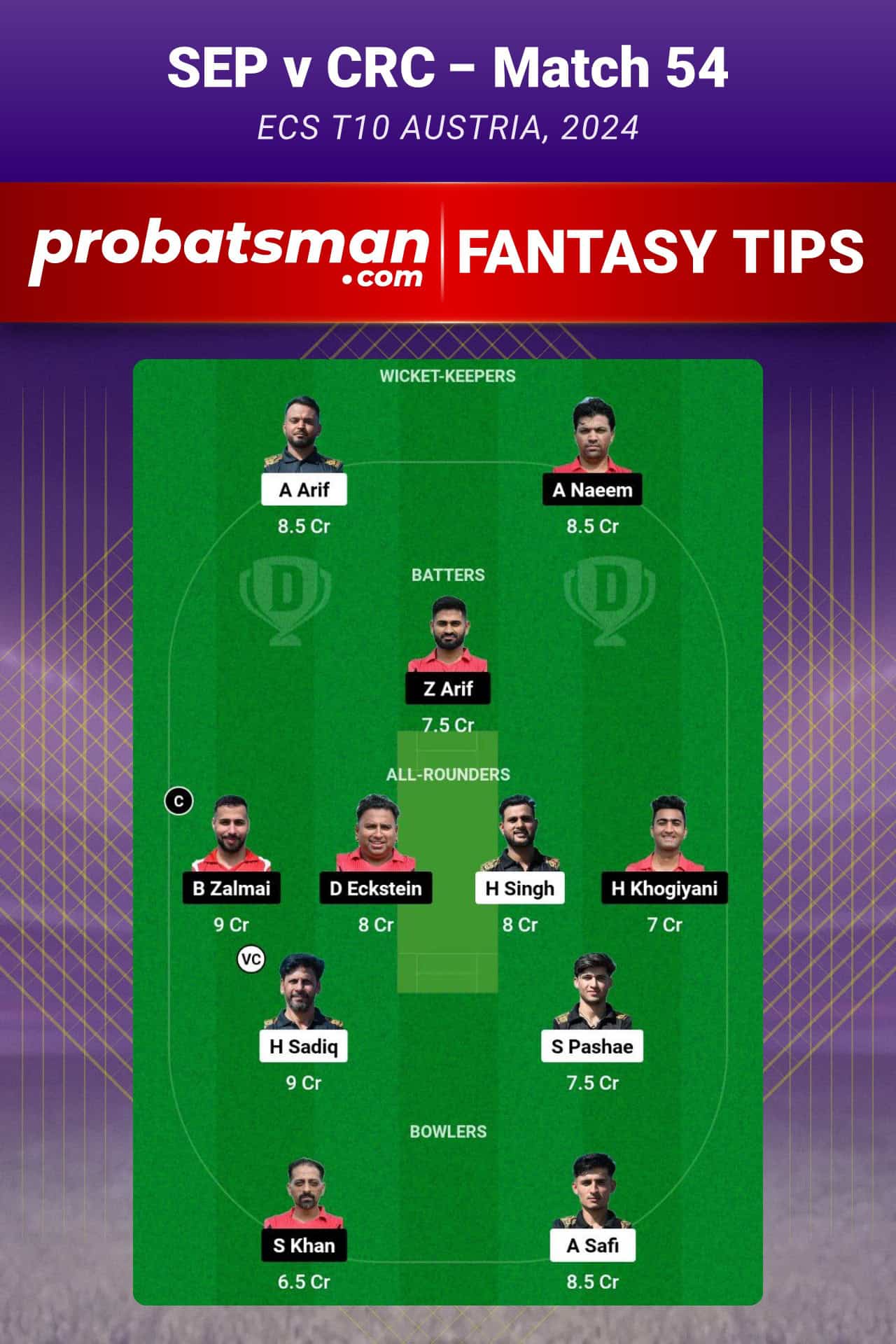 SEP vs CRC Dream11 Prediction For Match 54 of ECS T10 Austria 2024