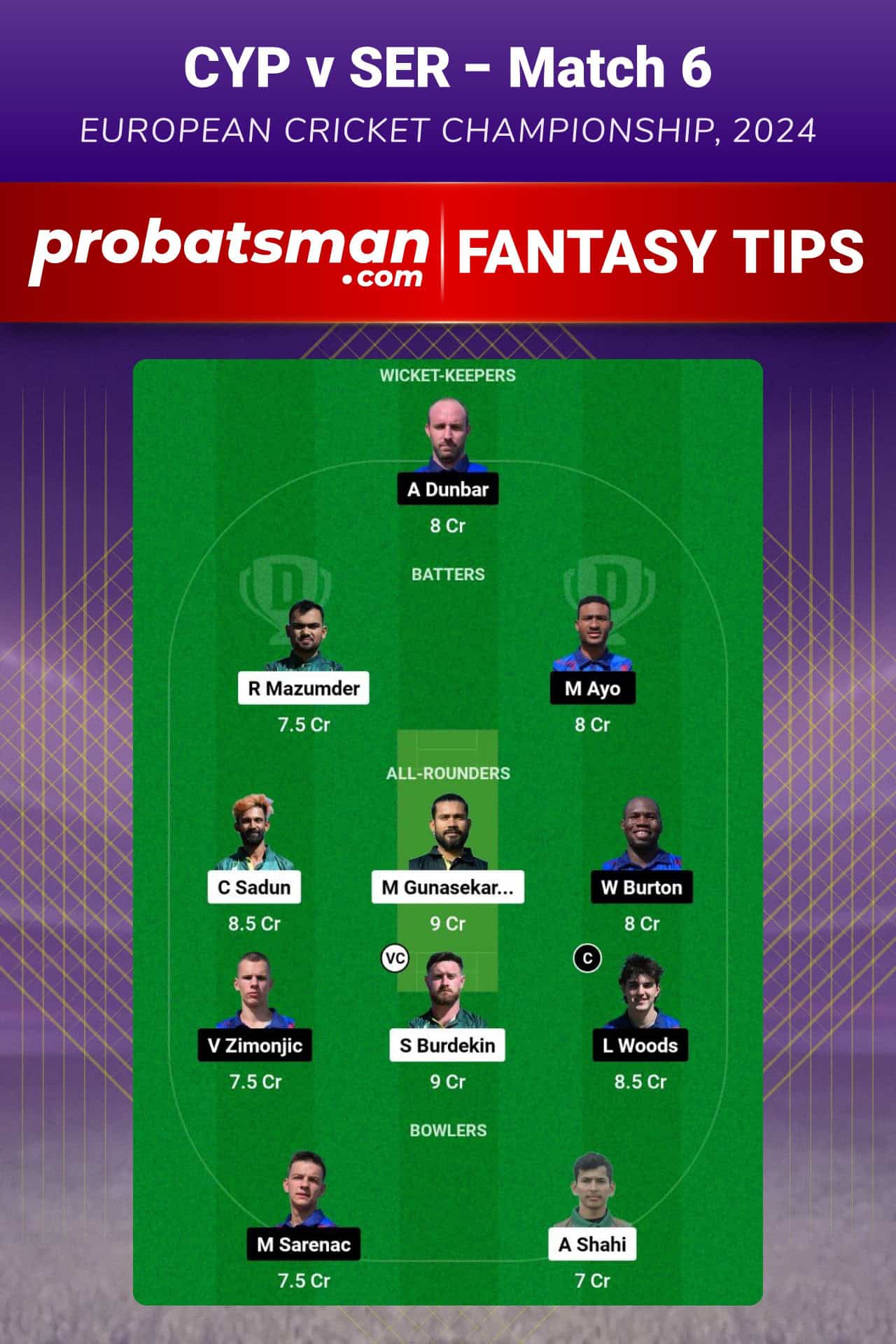 CYP vs SER Dream11 Prediction For Match 6 of Group 2 of European Cricket Championship 2024