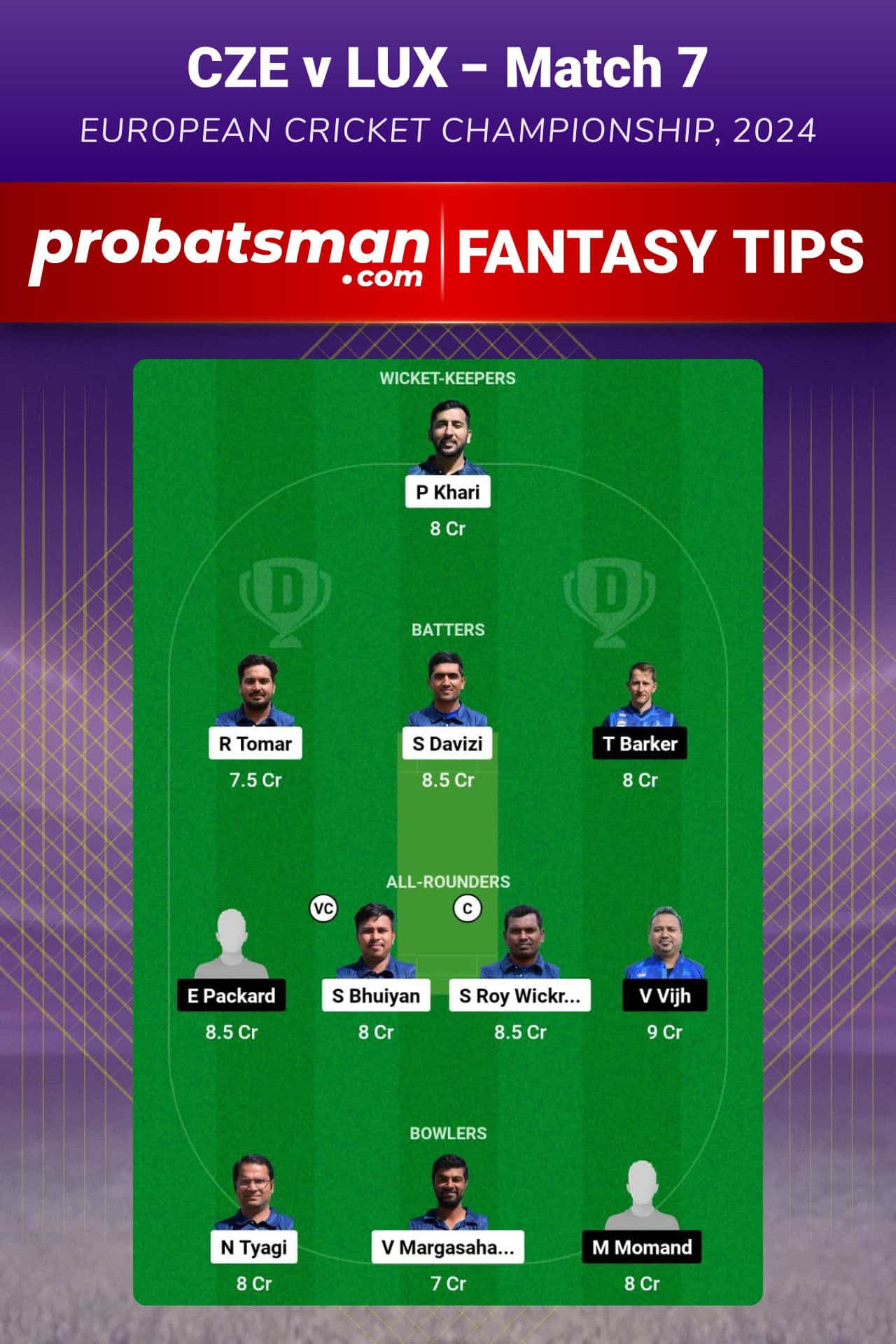 CZE vs LUX Dream11 Prediction For Match 7 of Group 2 of European Cricket Championship 2024