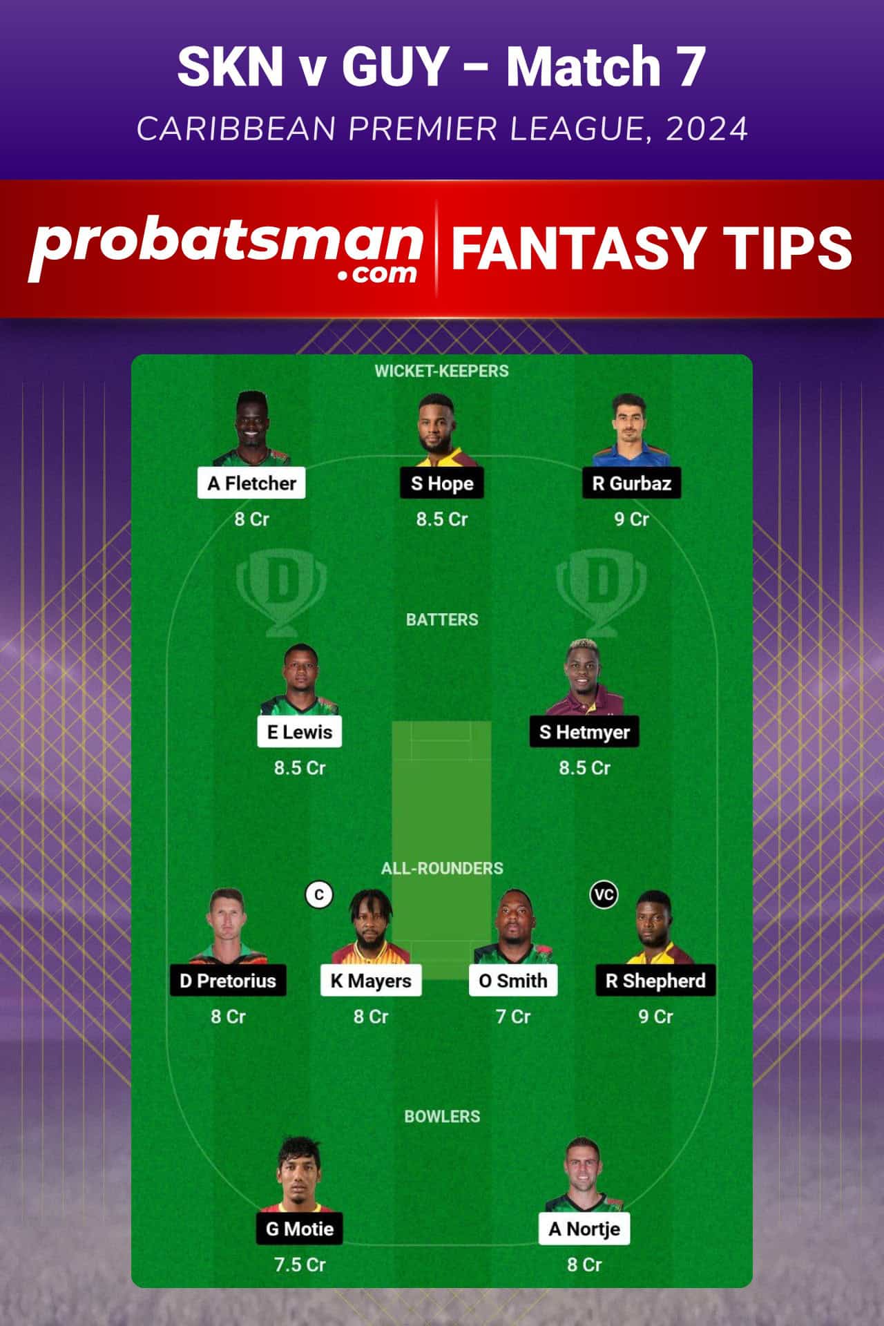 SKN vs GUY Dream11 Prediction For Match 7 of CPL 2024