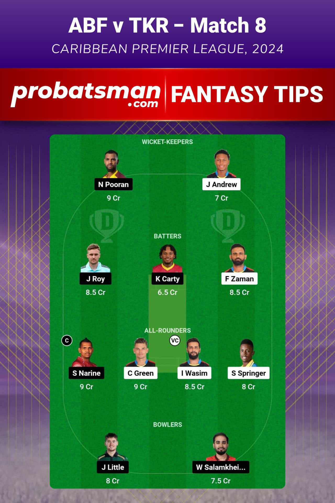 ABF vs TKR Dream11 Prediction For Match 8 of CPL 2024