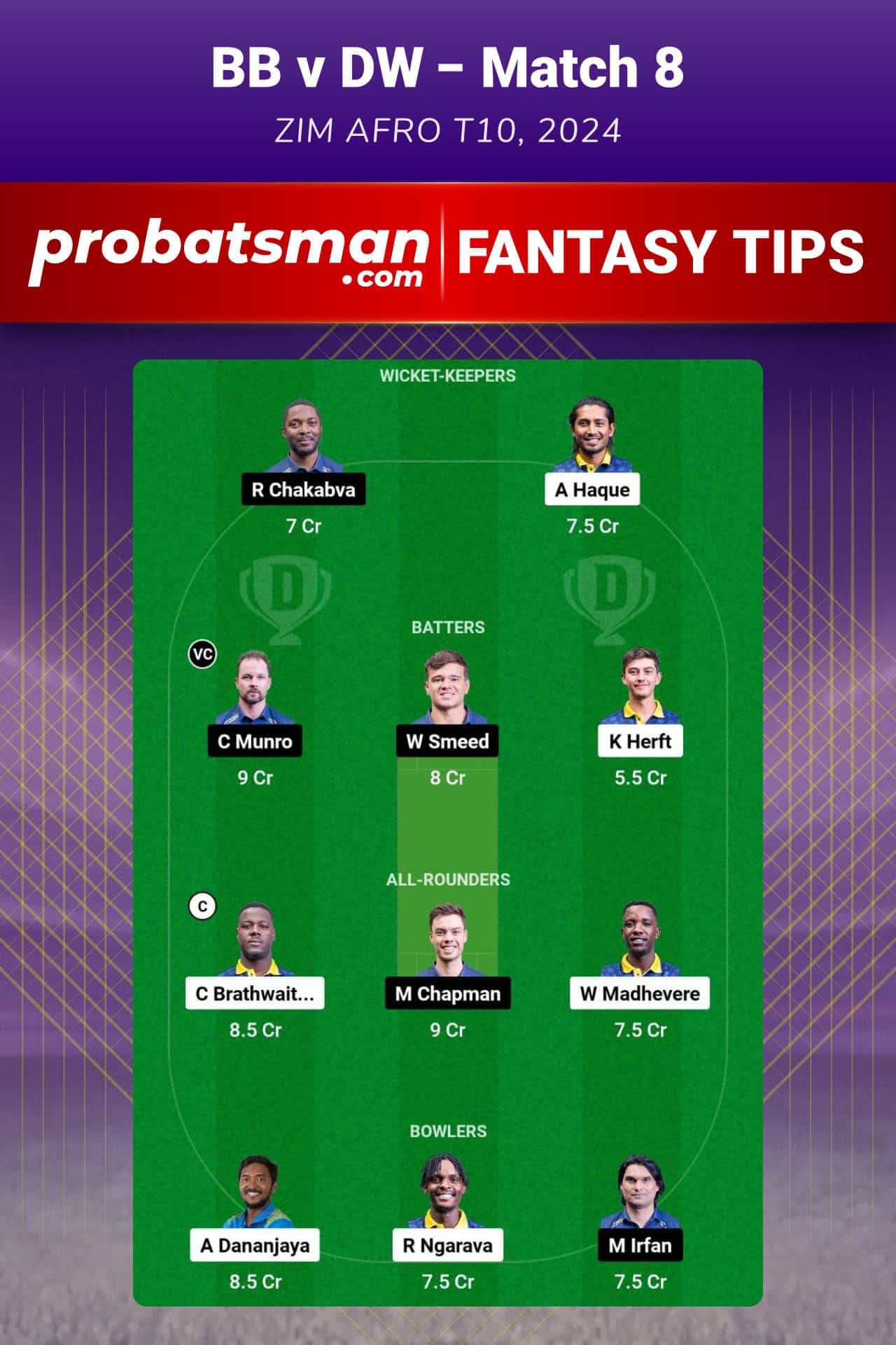 BB vs DW Dream11 Prediction For Match 8 of Zim Afro T10 2024