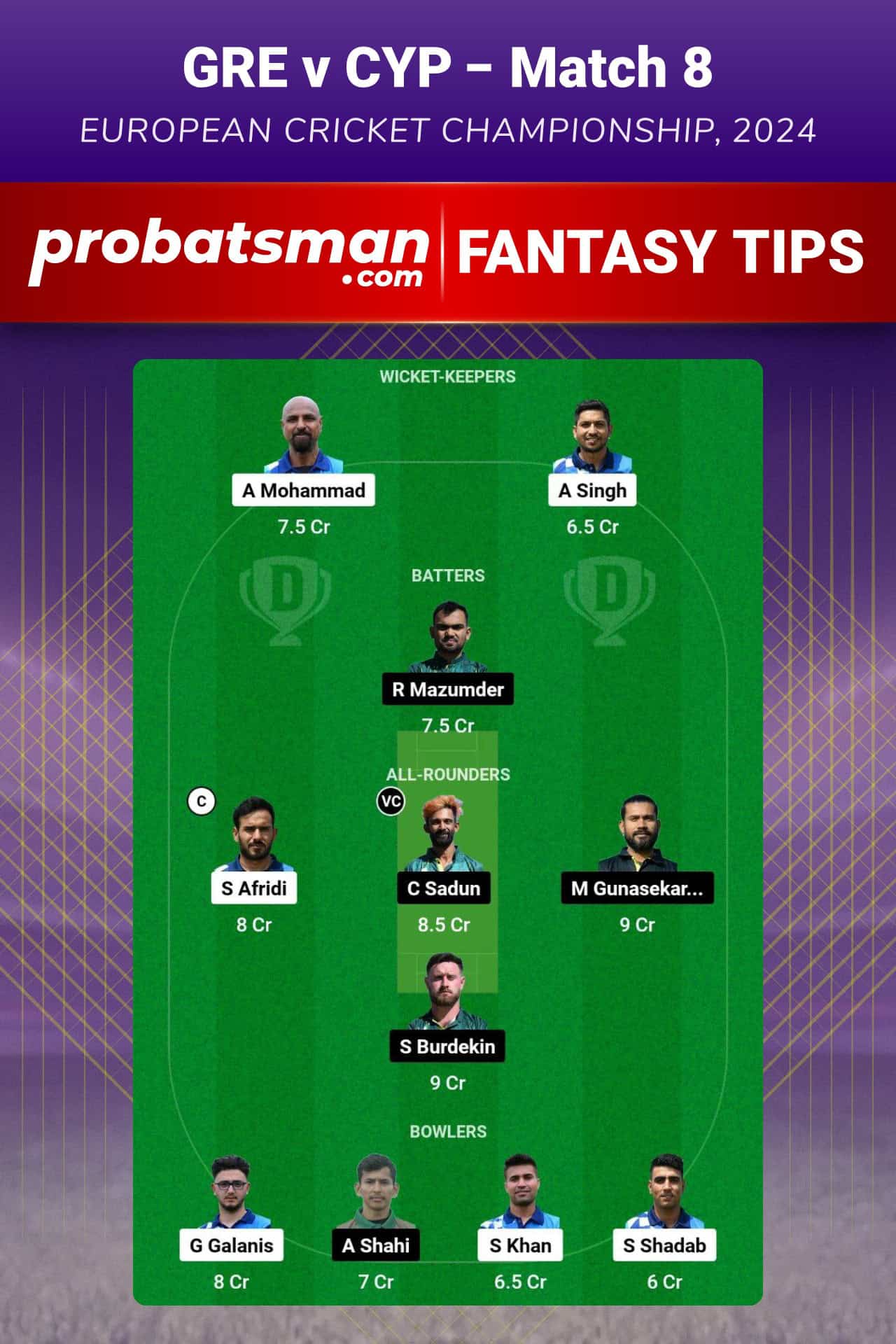 GRE vs CYP Dream11 Prediction For Match 8 of Group 2 of European Cricket Championship 2024