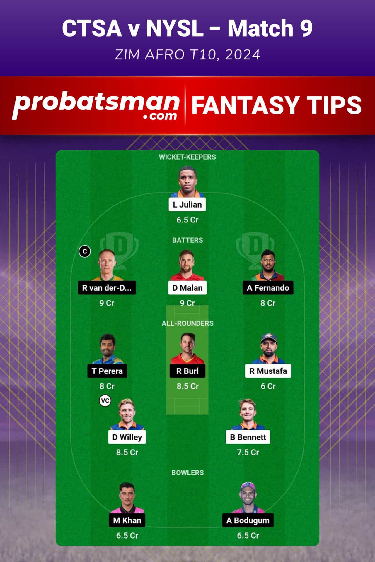 CTSA vs NYSL Dream11 Prediction For Match 9 of Zim Afro T10 2024