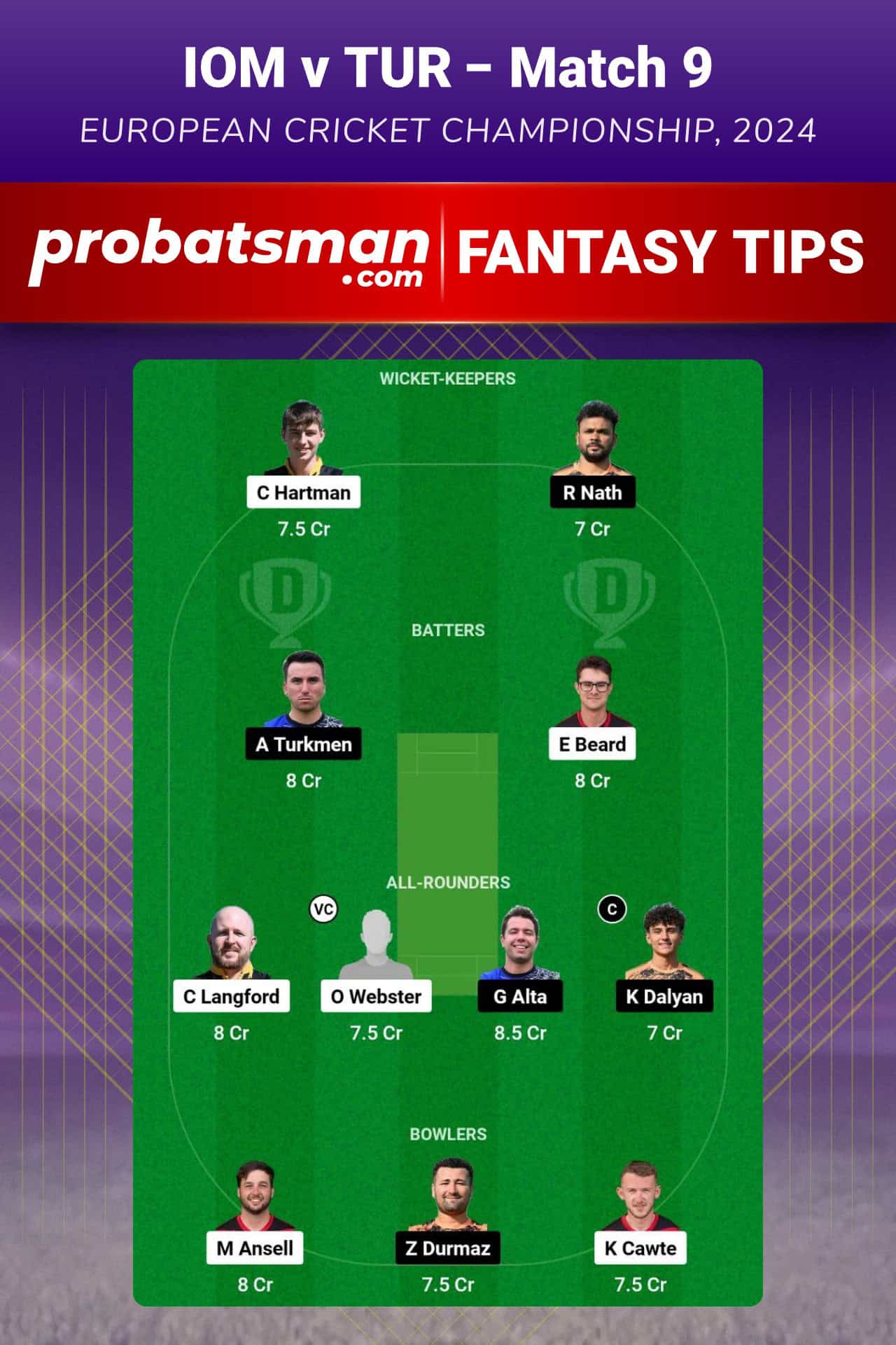 IOM vs TUR Dream11 Prediction For Match 9 of Group 1 of European Cricket Championship 2024