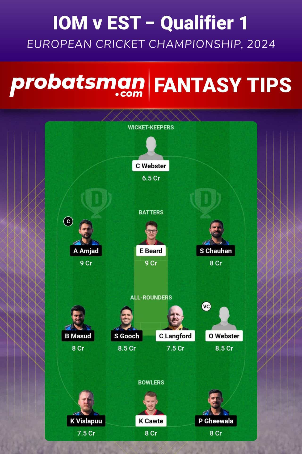 IOM vs EST Dream11 Prediction For Qualifier 1 of Group 1 of European Cricket Championship 2024