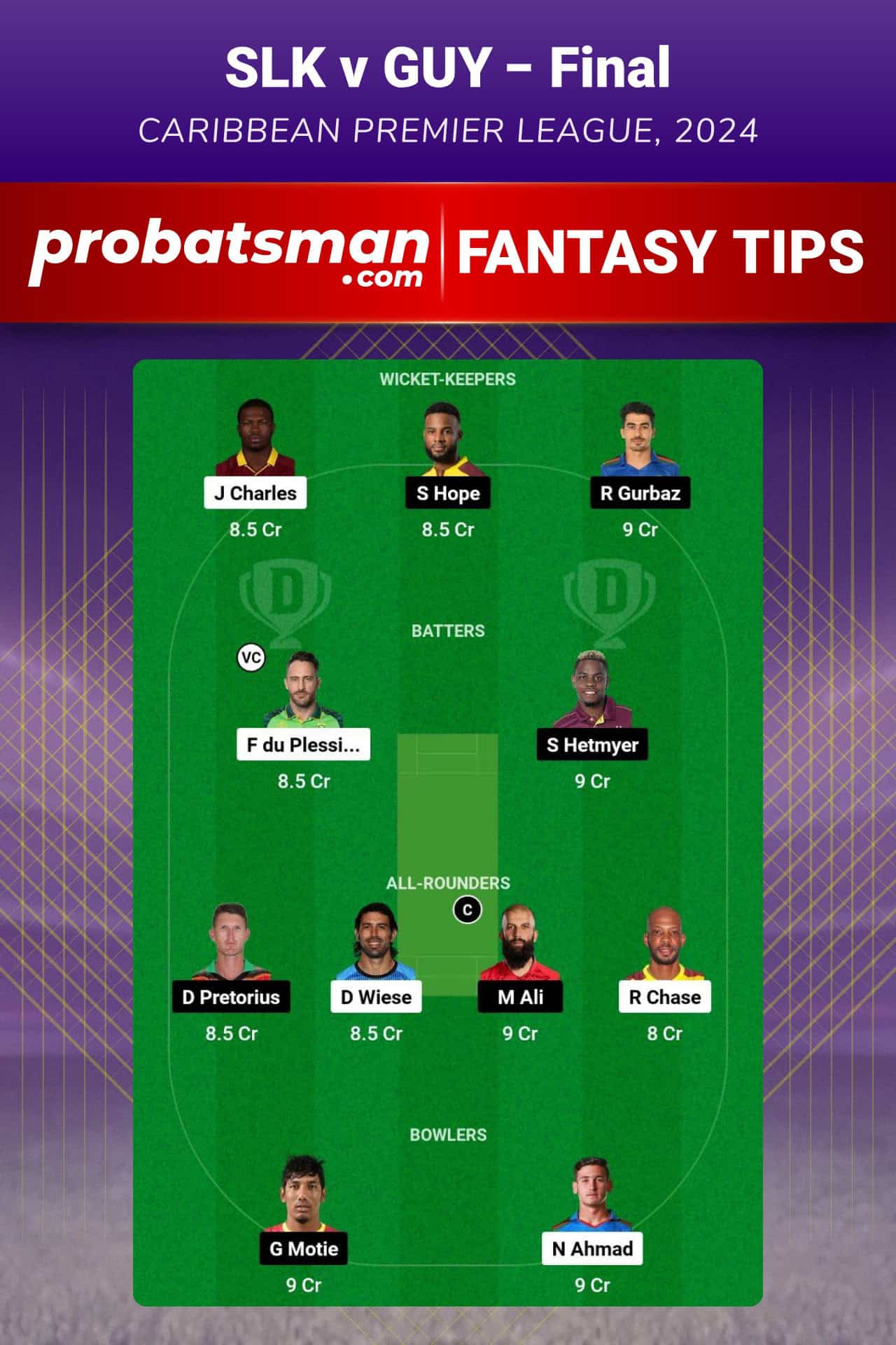 SLK vs GUY Dream11 Prediction For The Final of CPL 2024