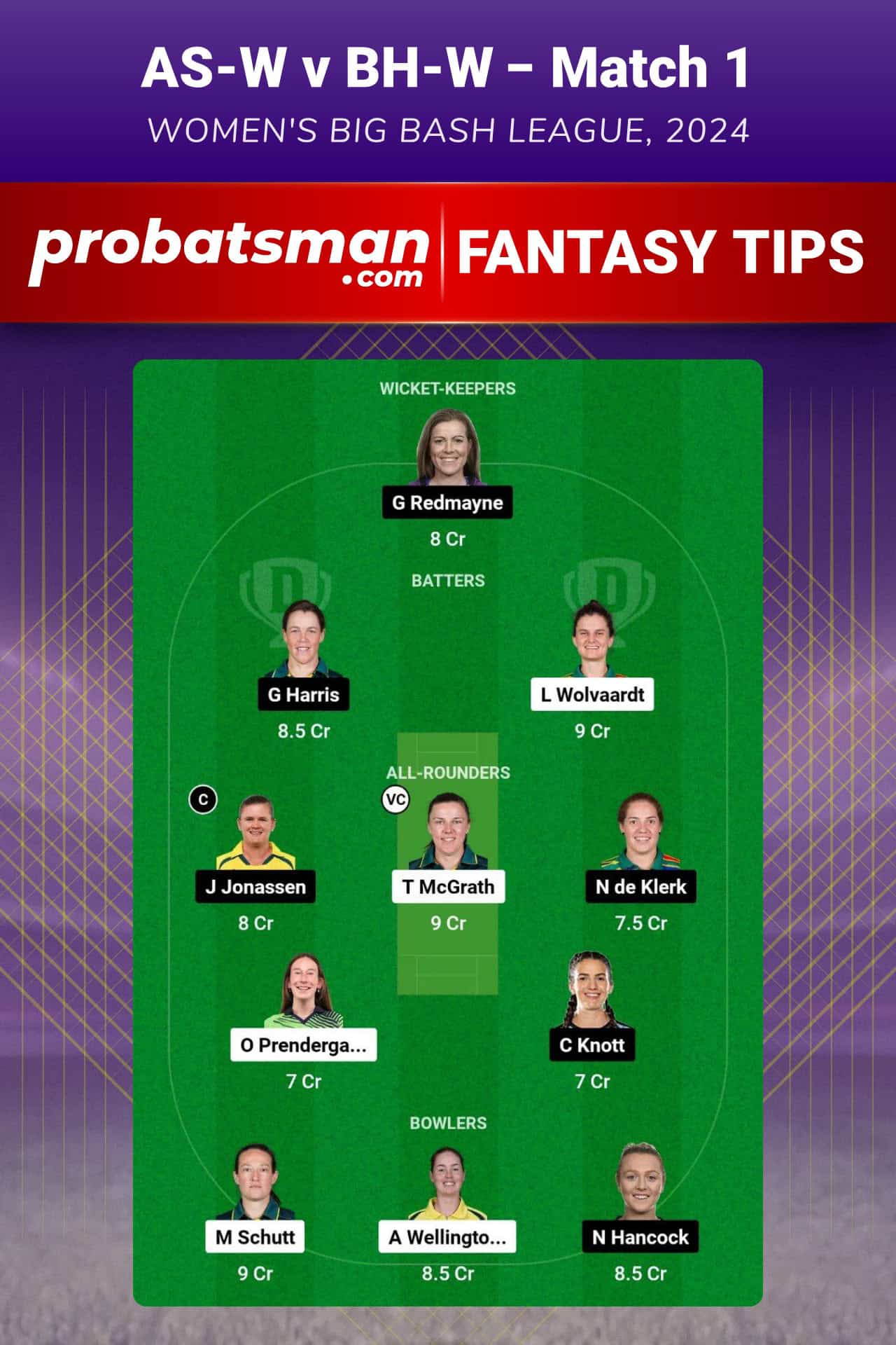 AS-W vs BH-W Dream11 Prediction For Match 1 of WBBL 2024