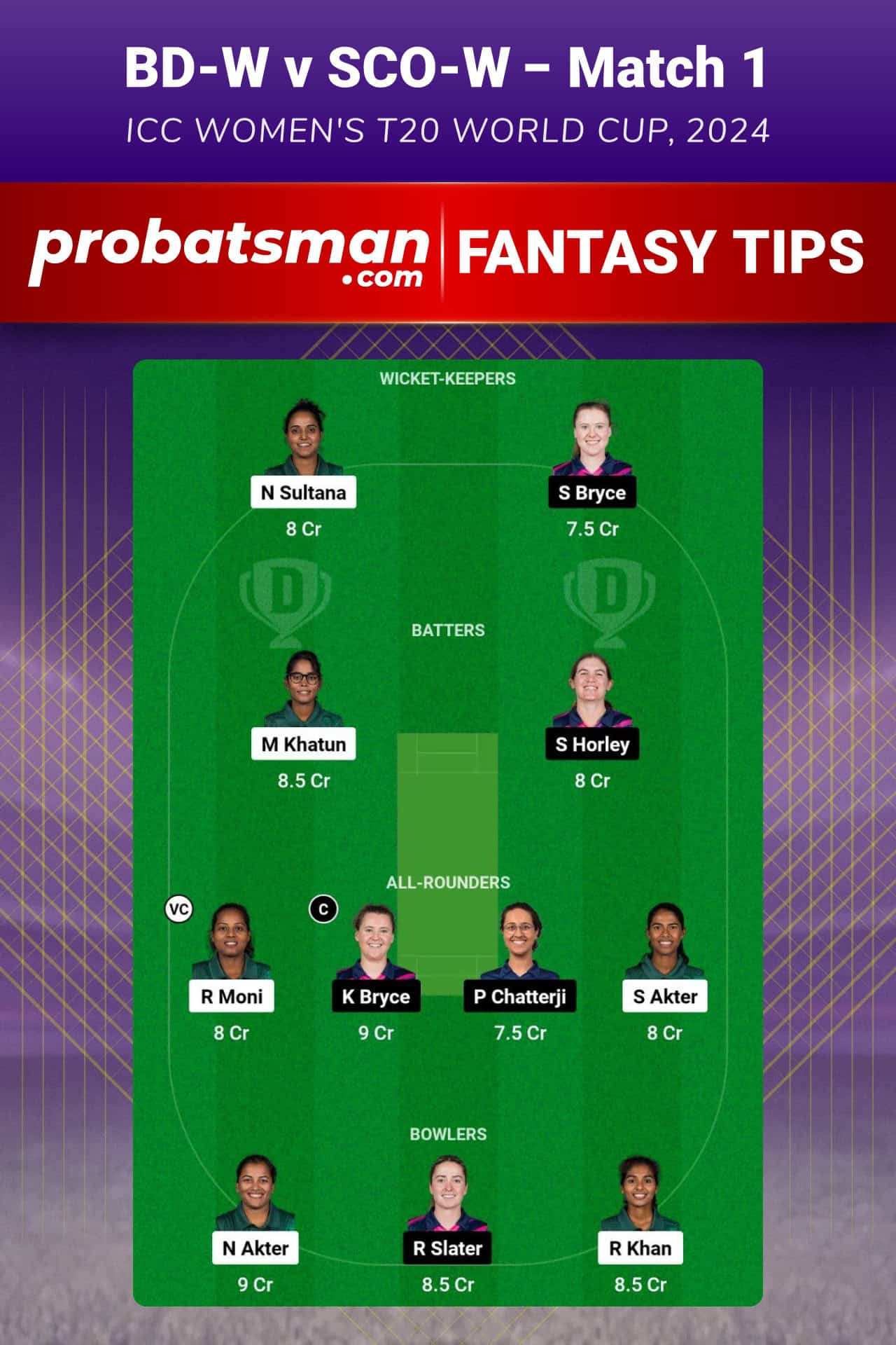 BD-W vs SCO-W Dream11 Prediction For Match 1 of ICC Women's T20 World Cup 2024