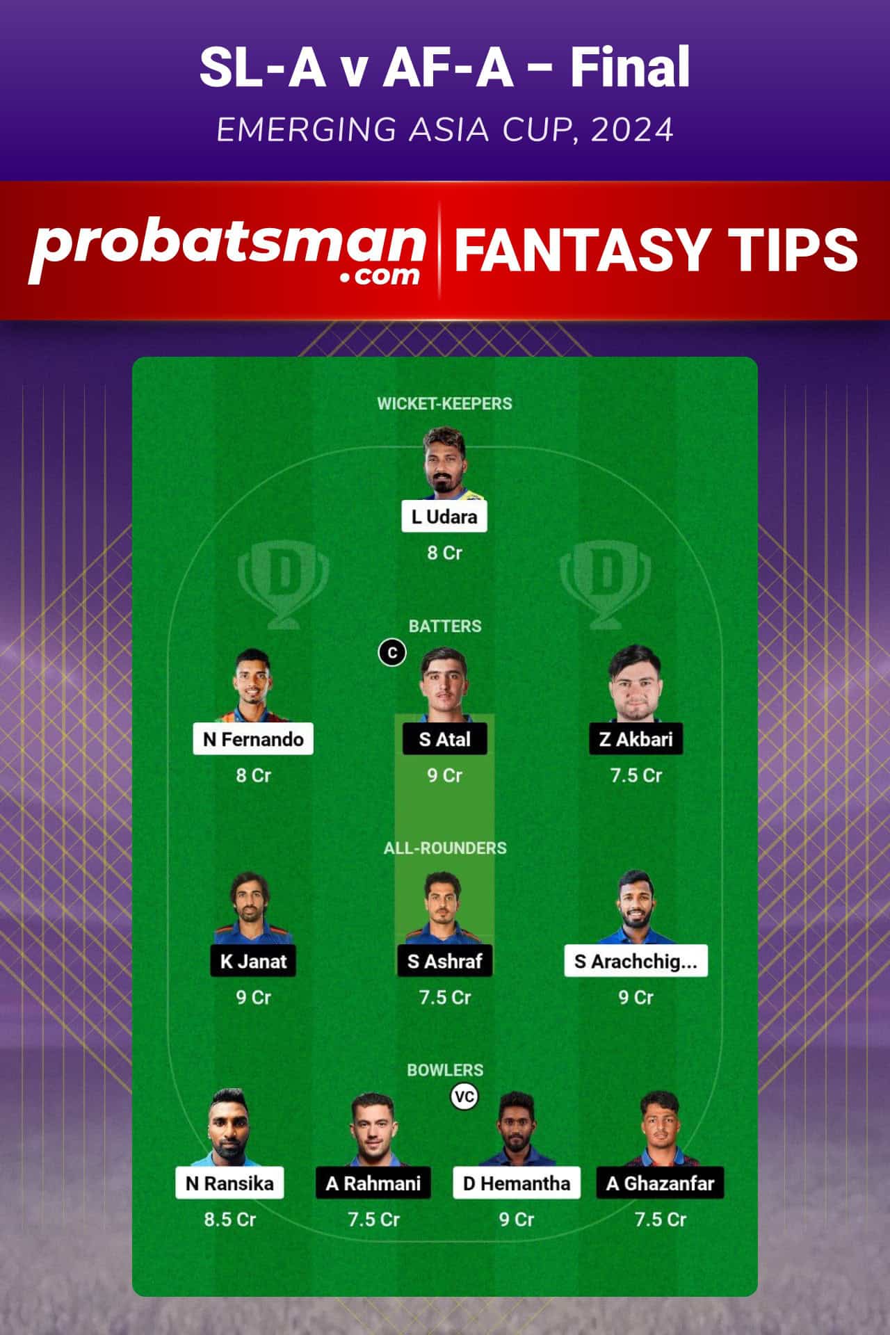 SL-A vs AF-A Dream11 Prediction For The Final of Emerging Asia Cup 2024