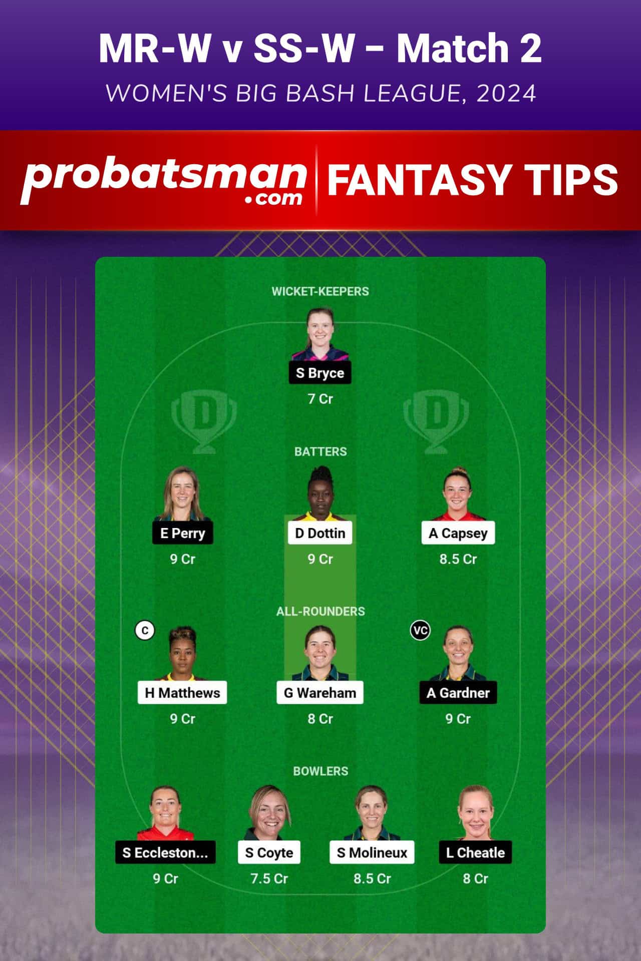 MR-W vs SS-W Dream11 Prediction For Match 2 of WBBL 2024