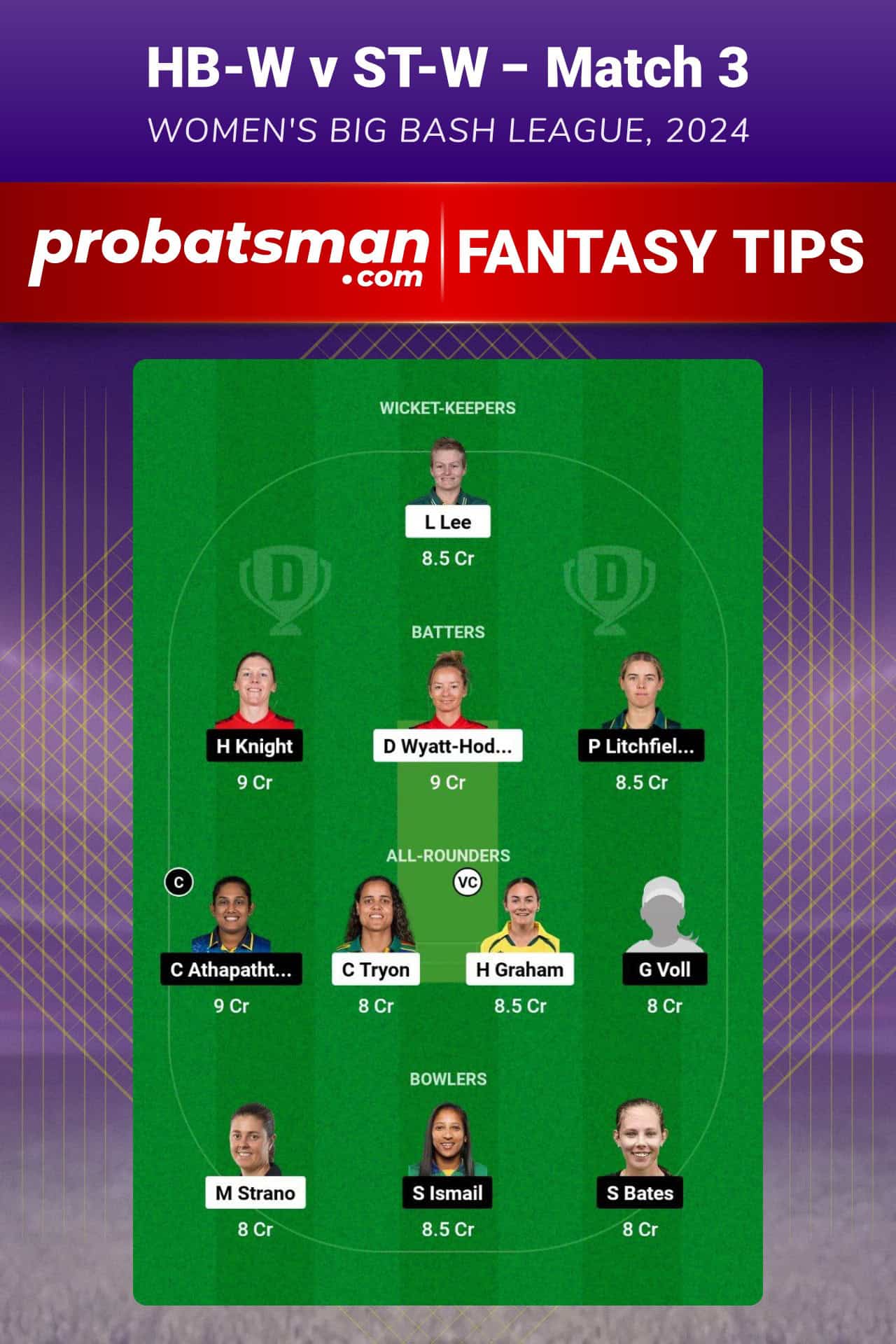 HB-W vs ST-W Dream11 Prediction For Match 3 of WBBL 2024