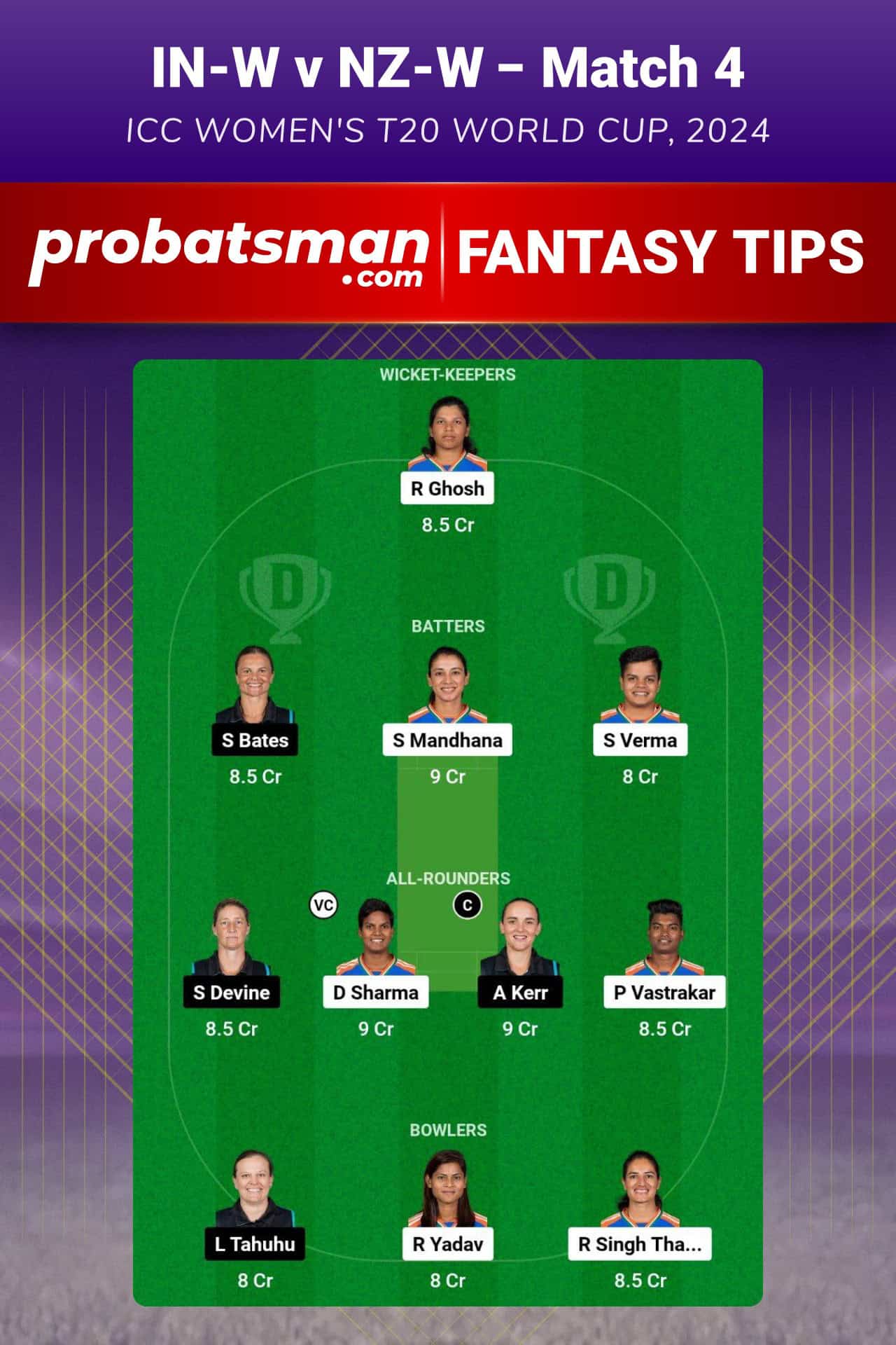 IN-W vs NZ-W Dream11 Prediction For Match 4 of ICC Women's T20 World Cup 2024