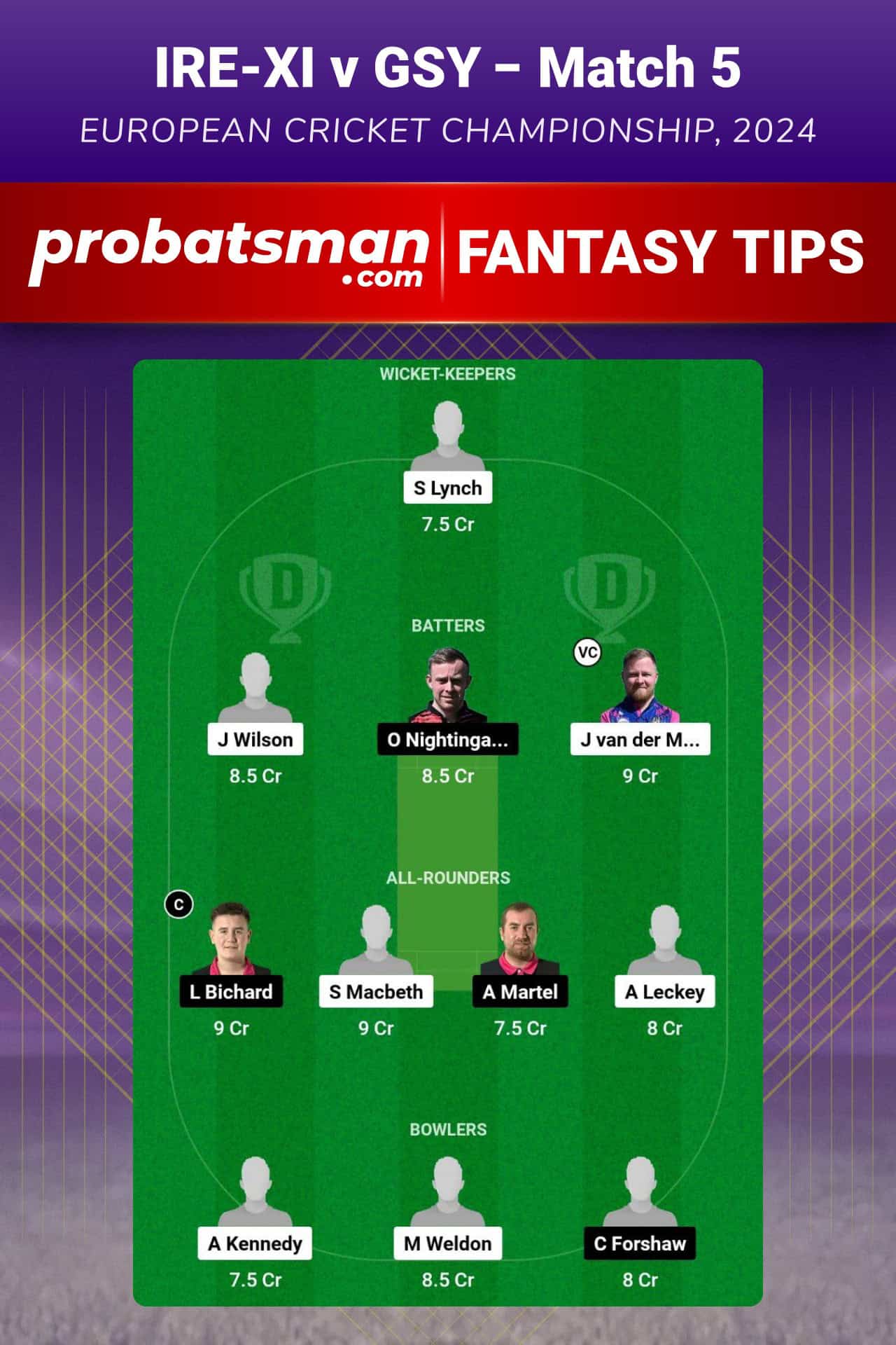 IRE-XI vs GSY Dream11 Prediction For Match 5 of Group A of European Cricket Championship 2024