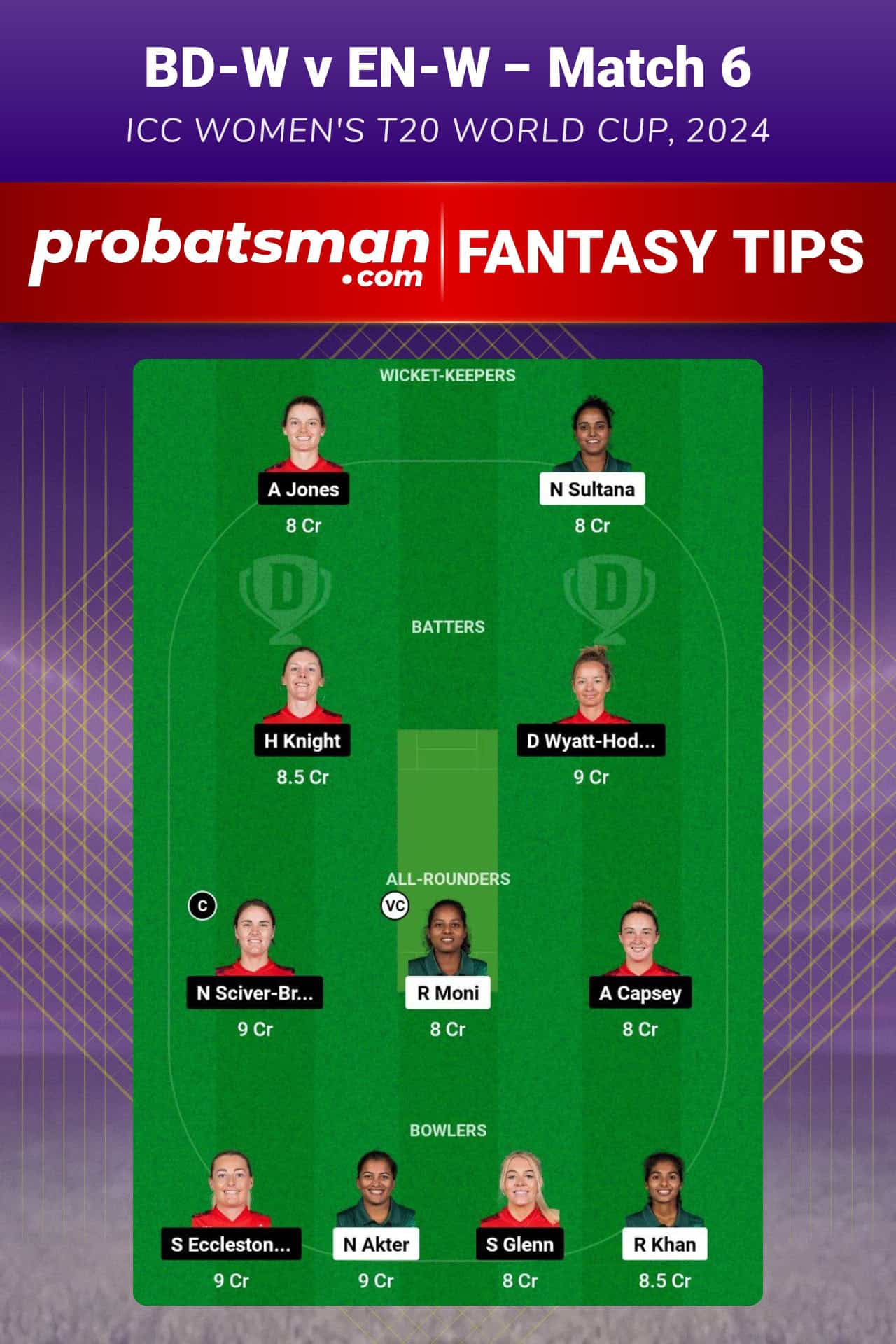 BD-W vs EN-W Dream11 Prediction For Match 6 of ICC Women's T20 World Cup 2024