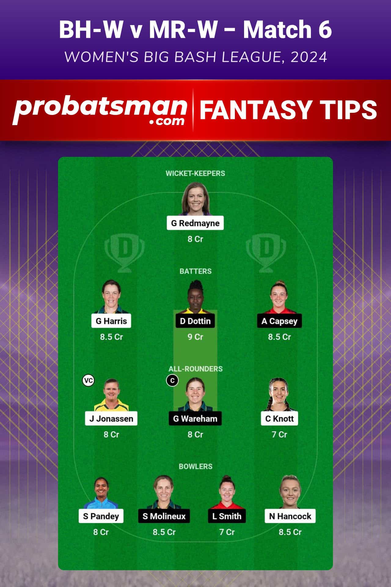 BH-W vs MR-W Dream11 Prediction For Match 6 of WBBL 2024